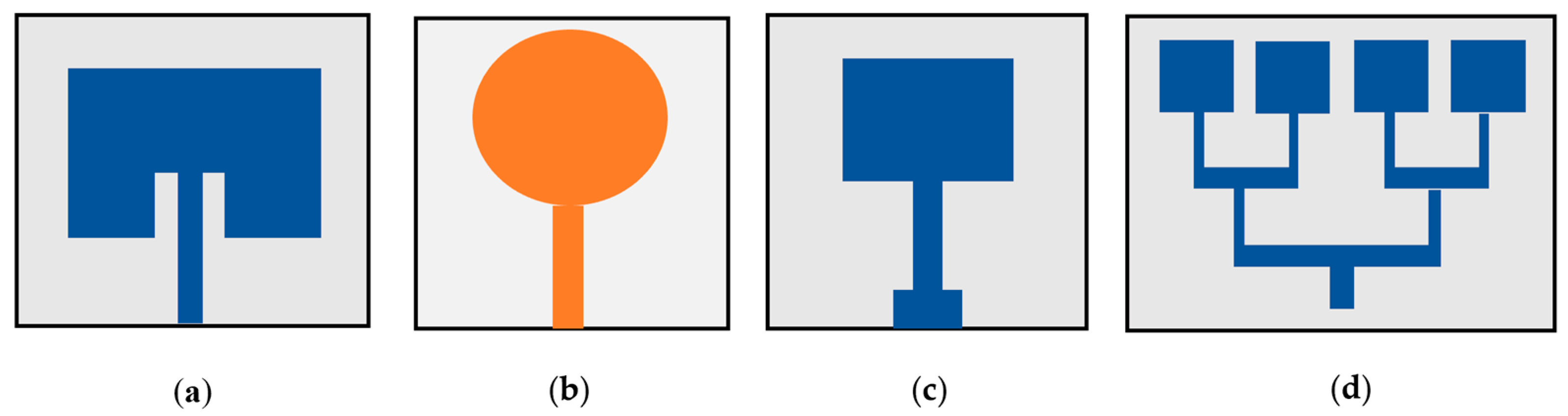 Electronics 13 03819 g002