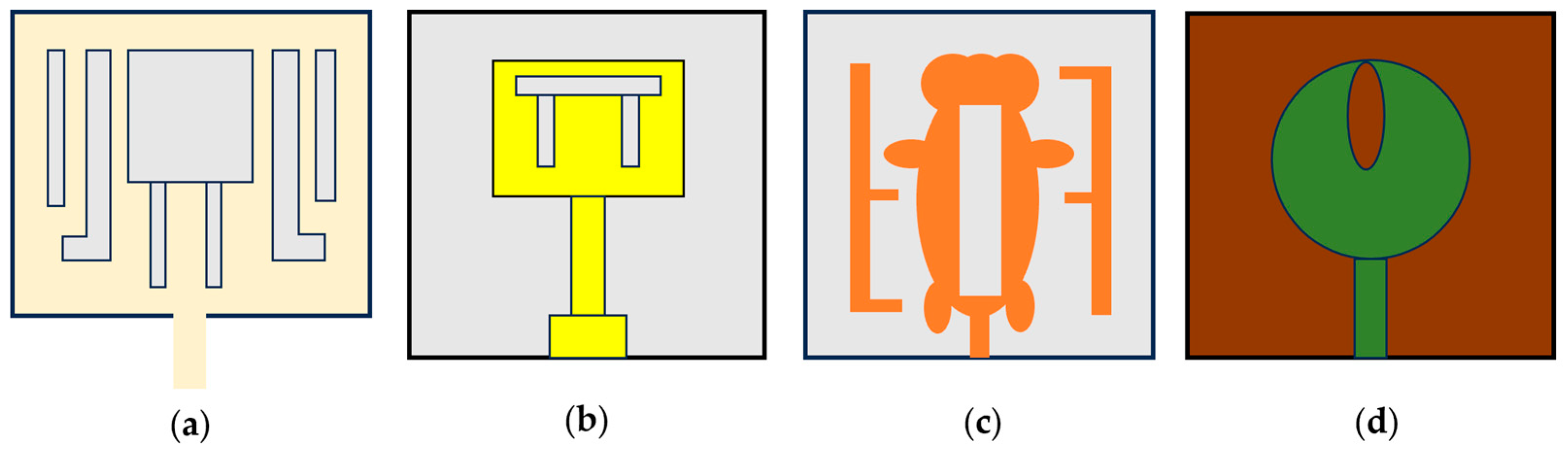 Electronics 13 03819 g003