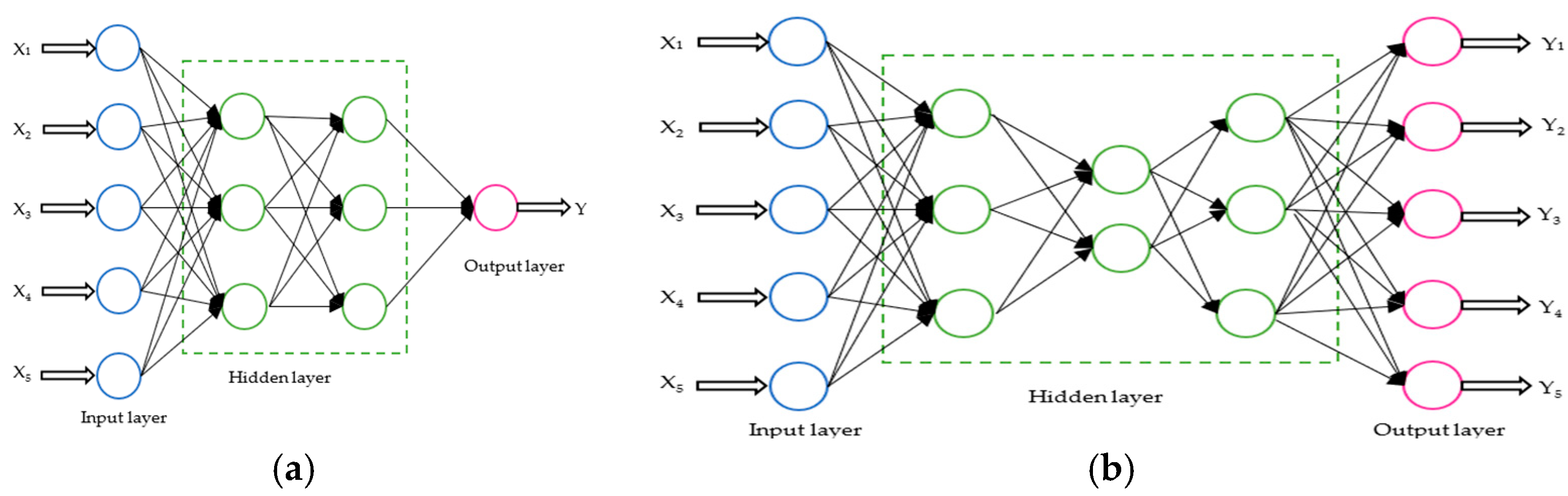 Electronics 13 03819 g008