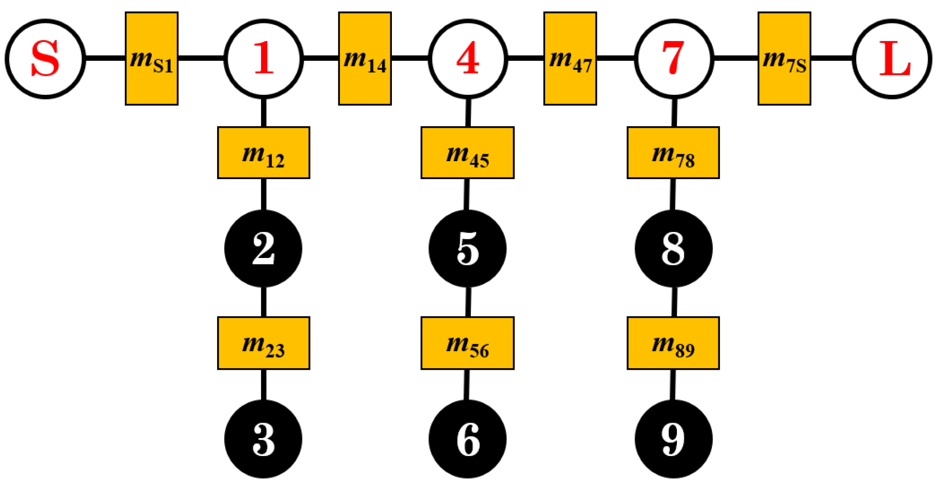 Electronics 13 03834 g002