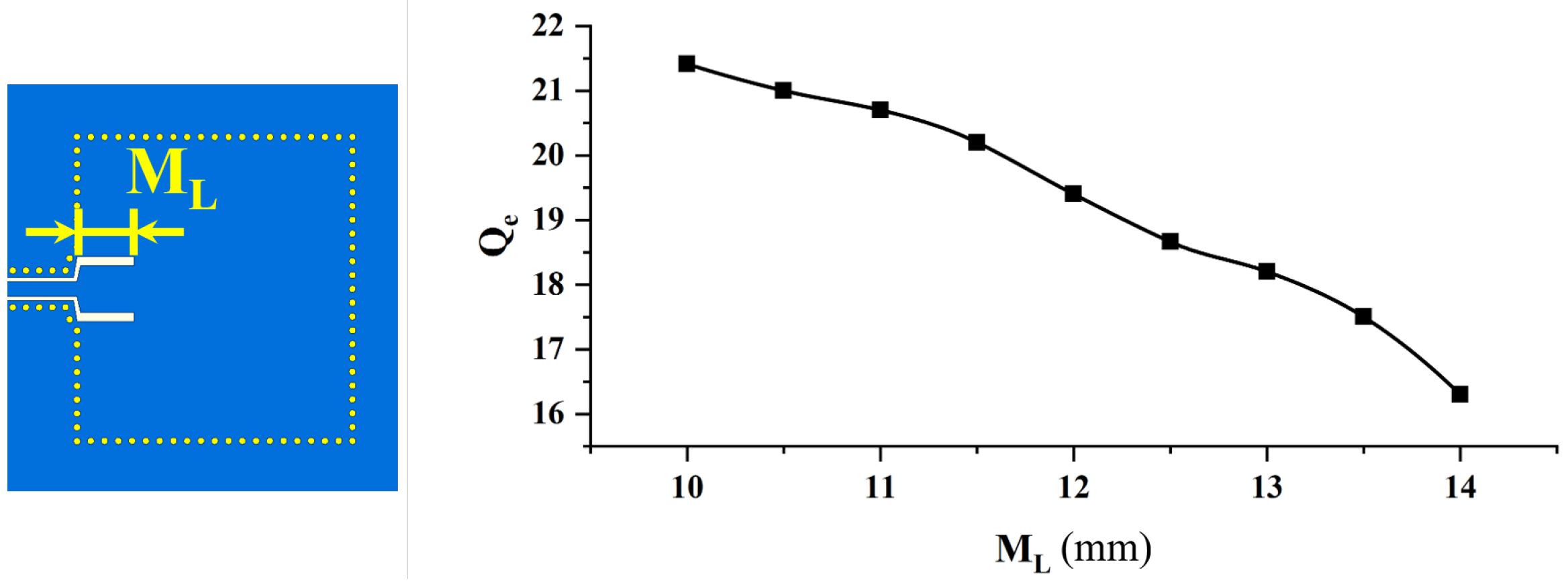 Electronics 13 03834 g003