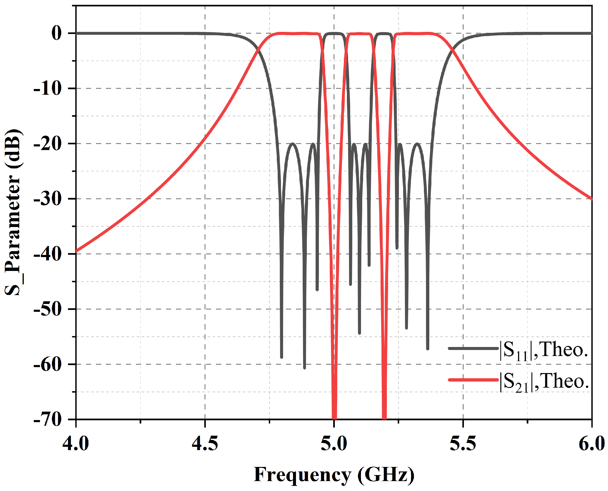Electronics 13 03834 g006