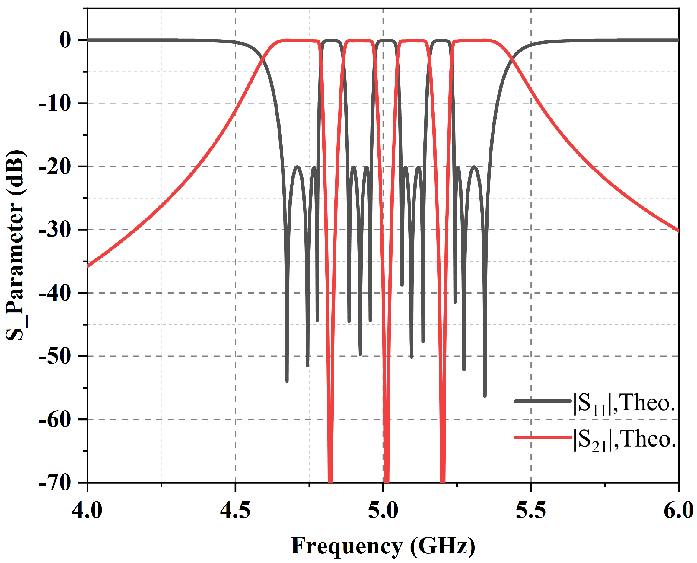 Electronics 13 03834 g008