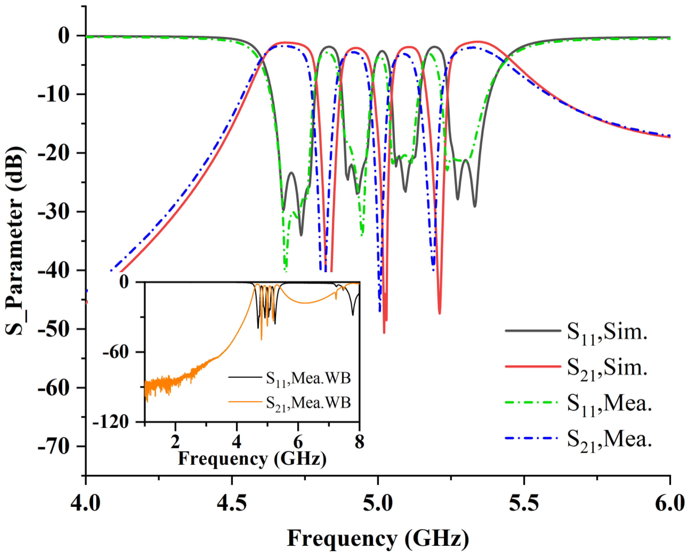 Electronics 13 03834 g012