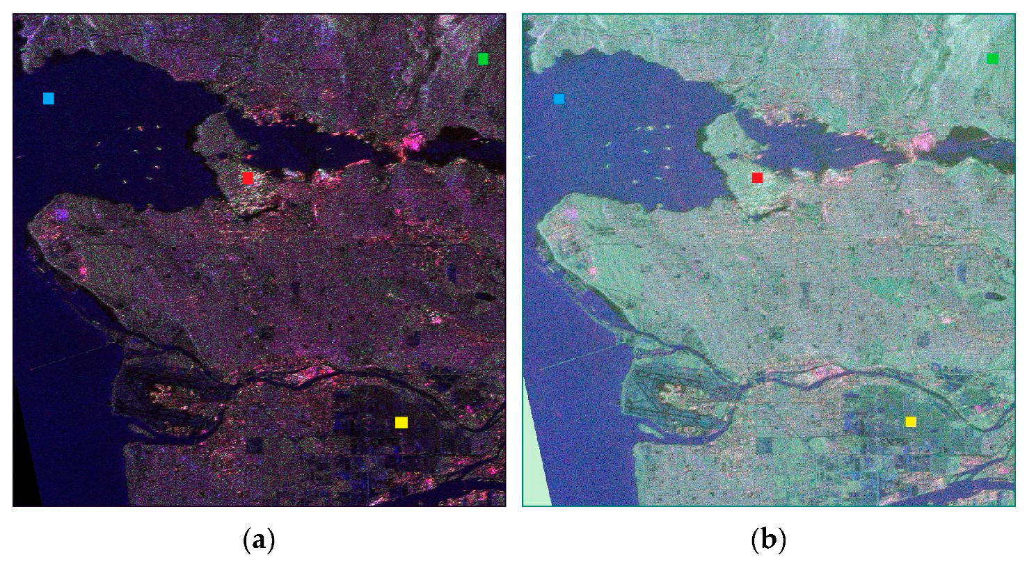 Electronics 13 03846 g005