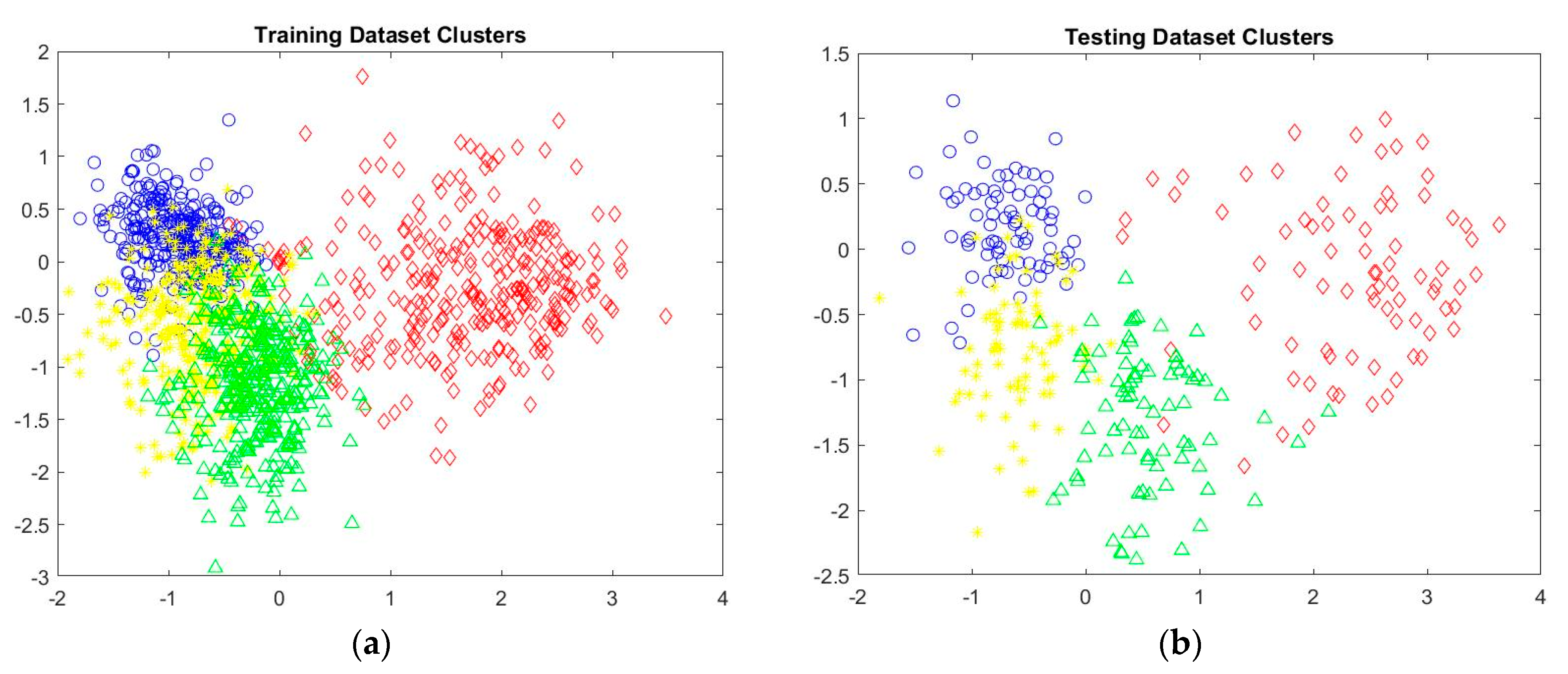 Electronics 13 03846 g006