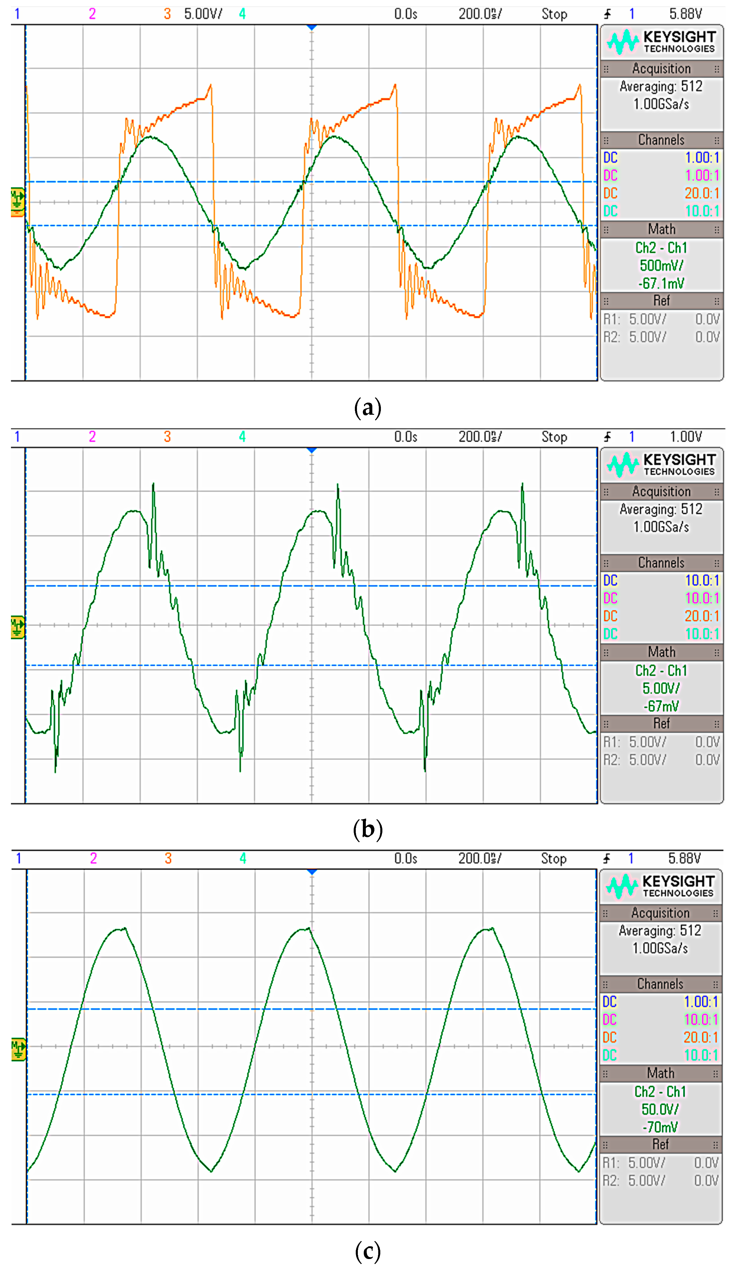 Electronics 13 03859 g012a