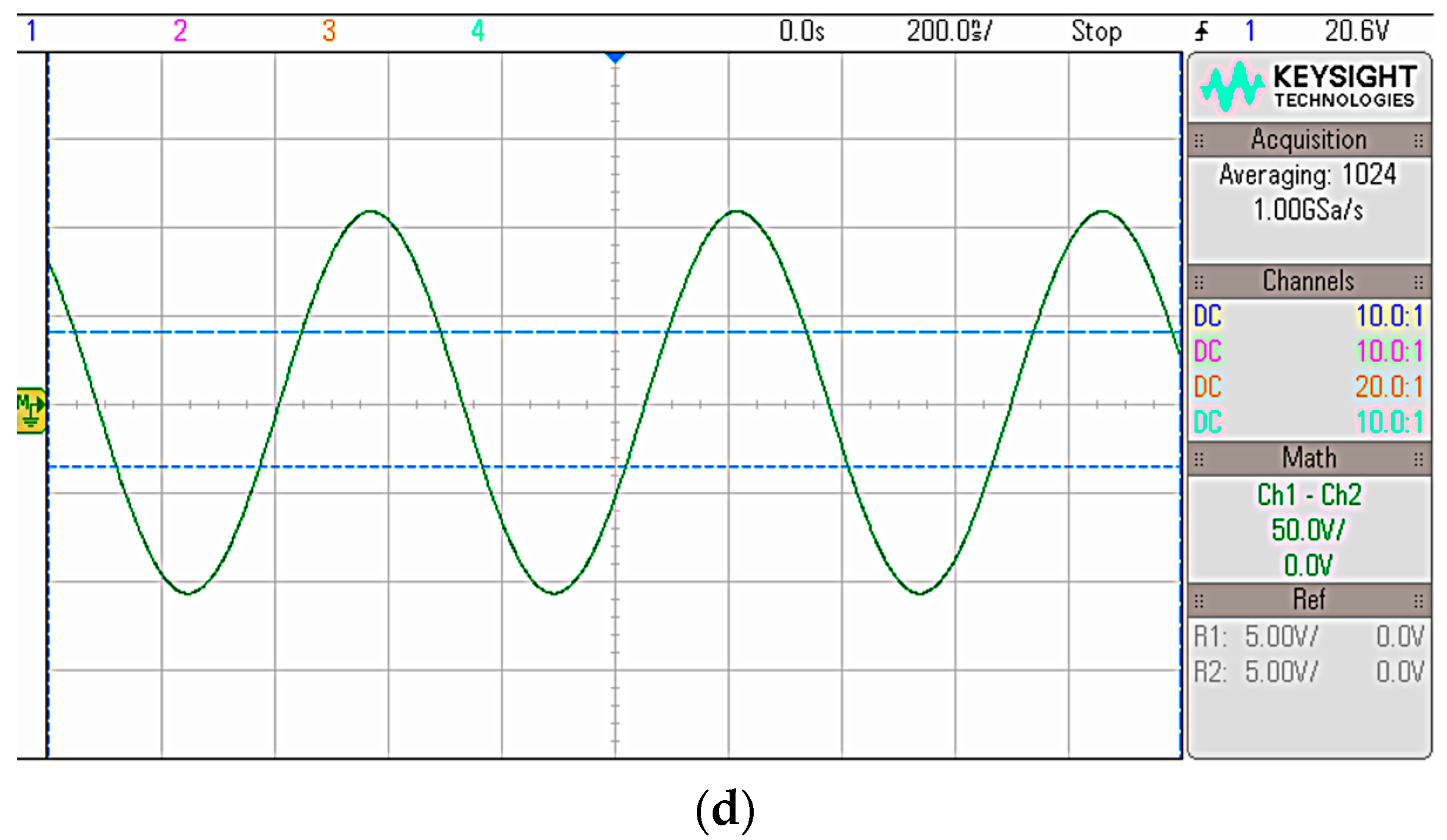 Electronics 13 03859 g012b