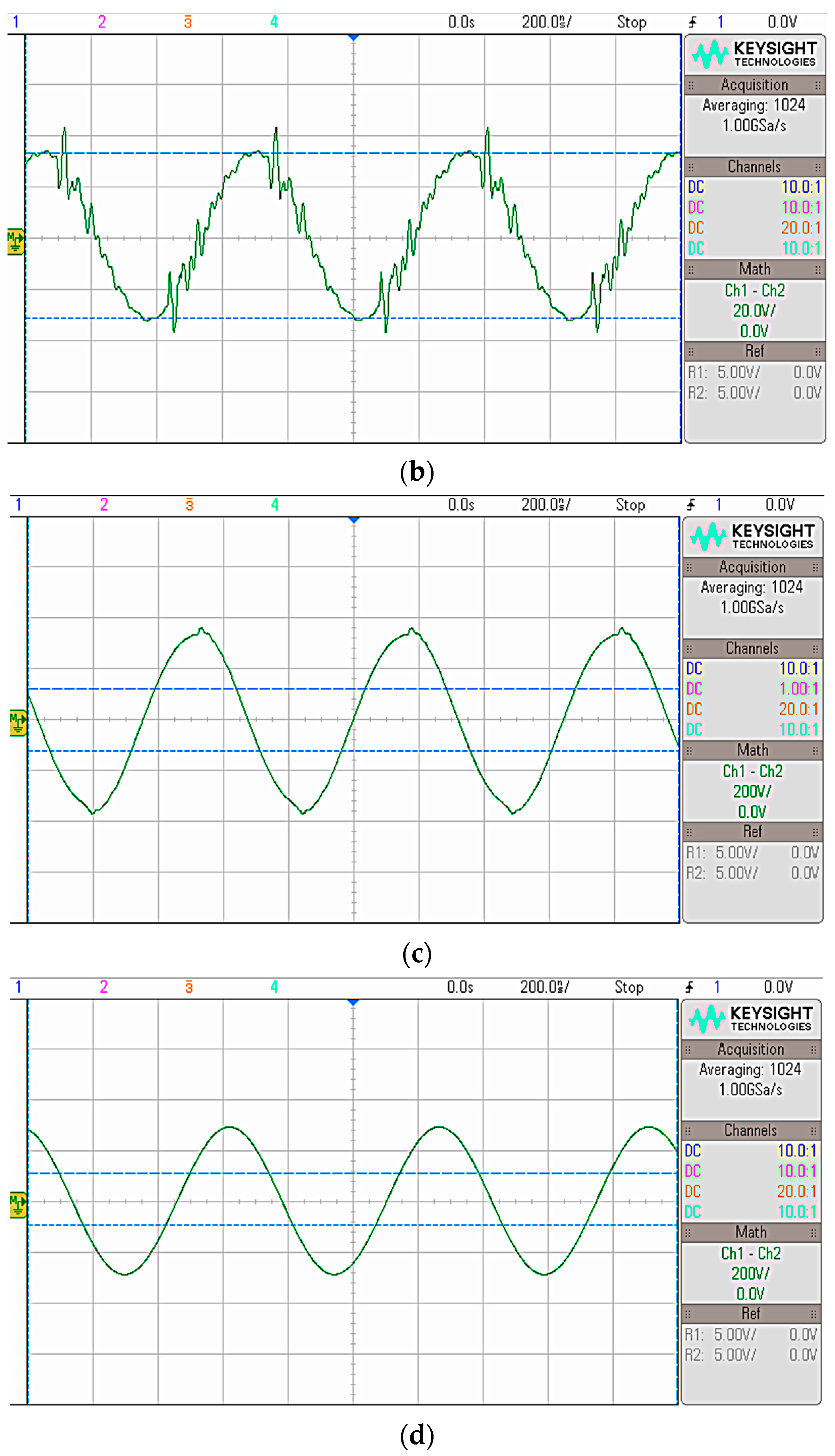 Electronics 13 03859 g015b