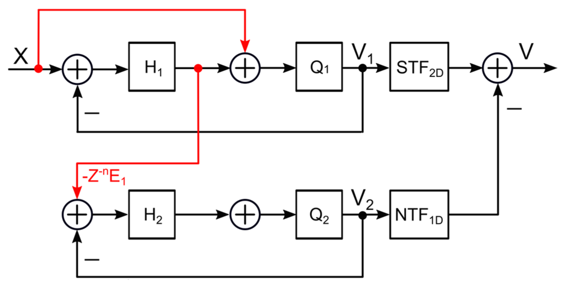 Electronics 13 03865 g001