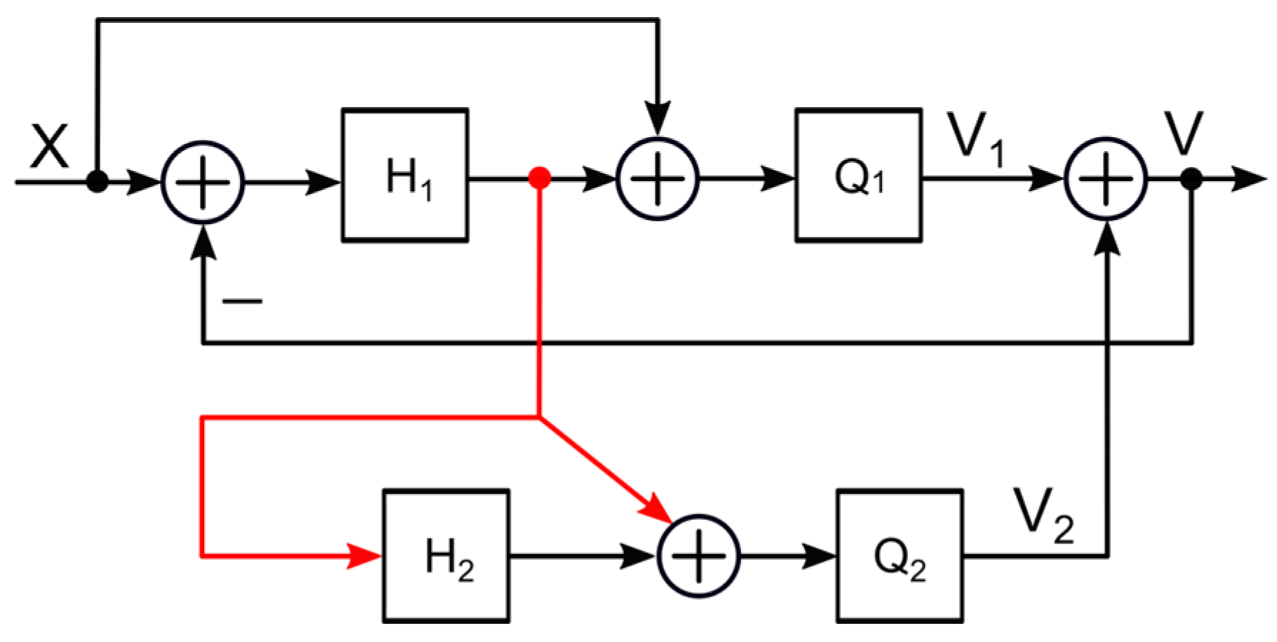 Electronics 13 03865 g003