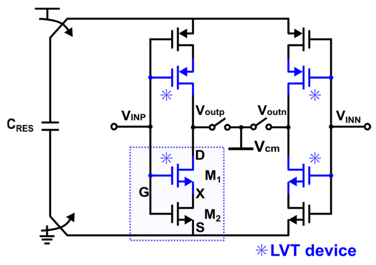 Electronics 13 03865 g005
