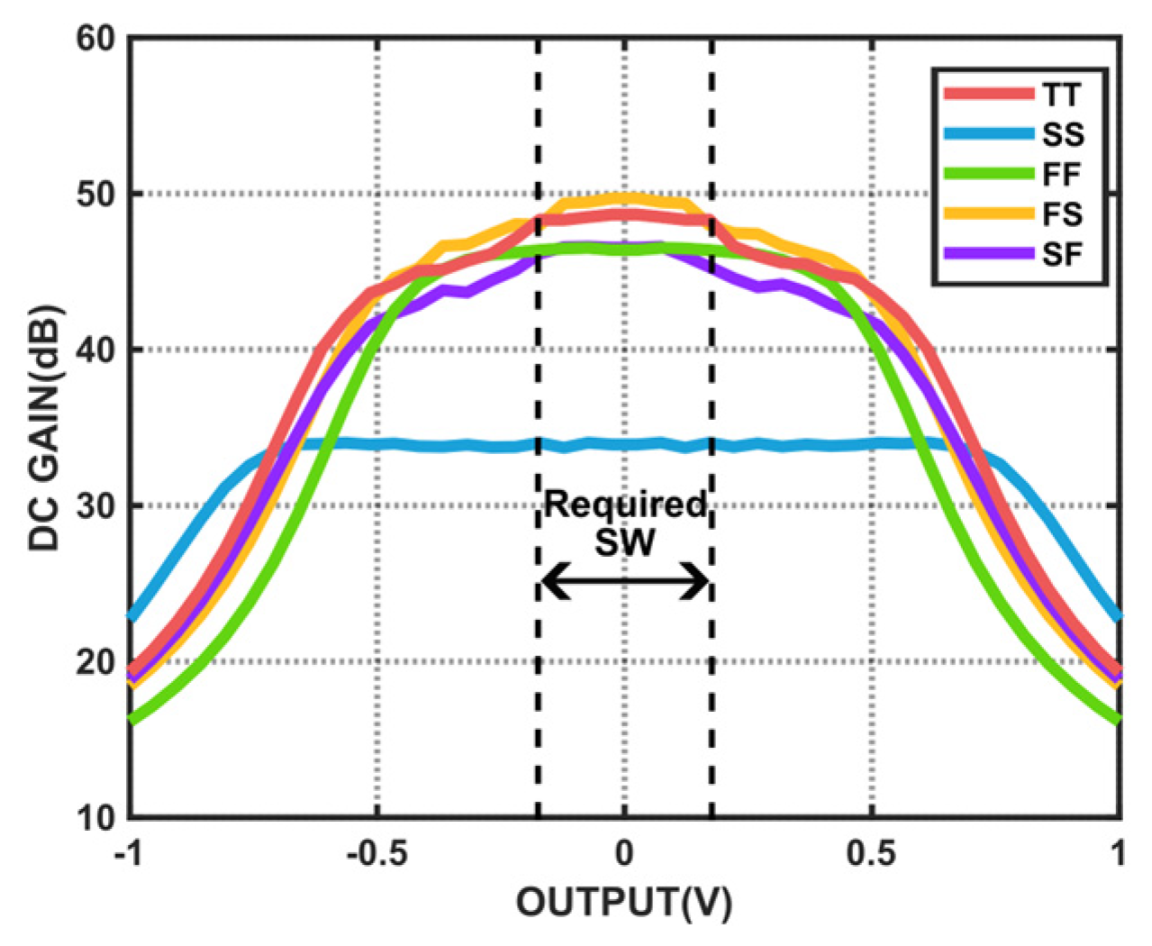 Electronics 13 03865 g006