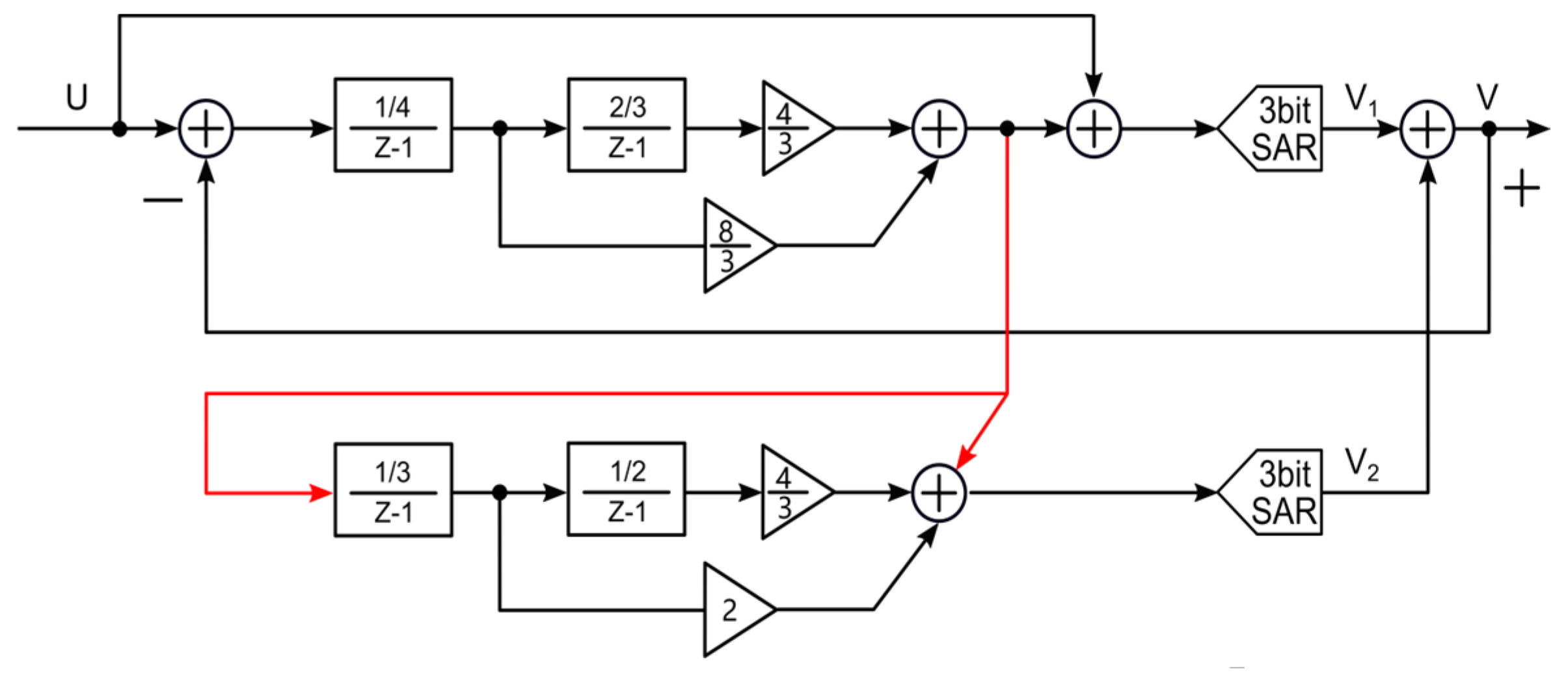 Electronics 13 03865 g008