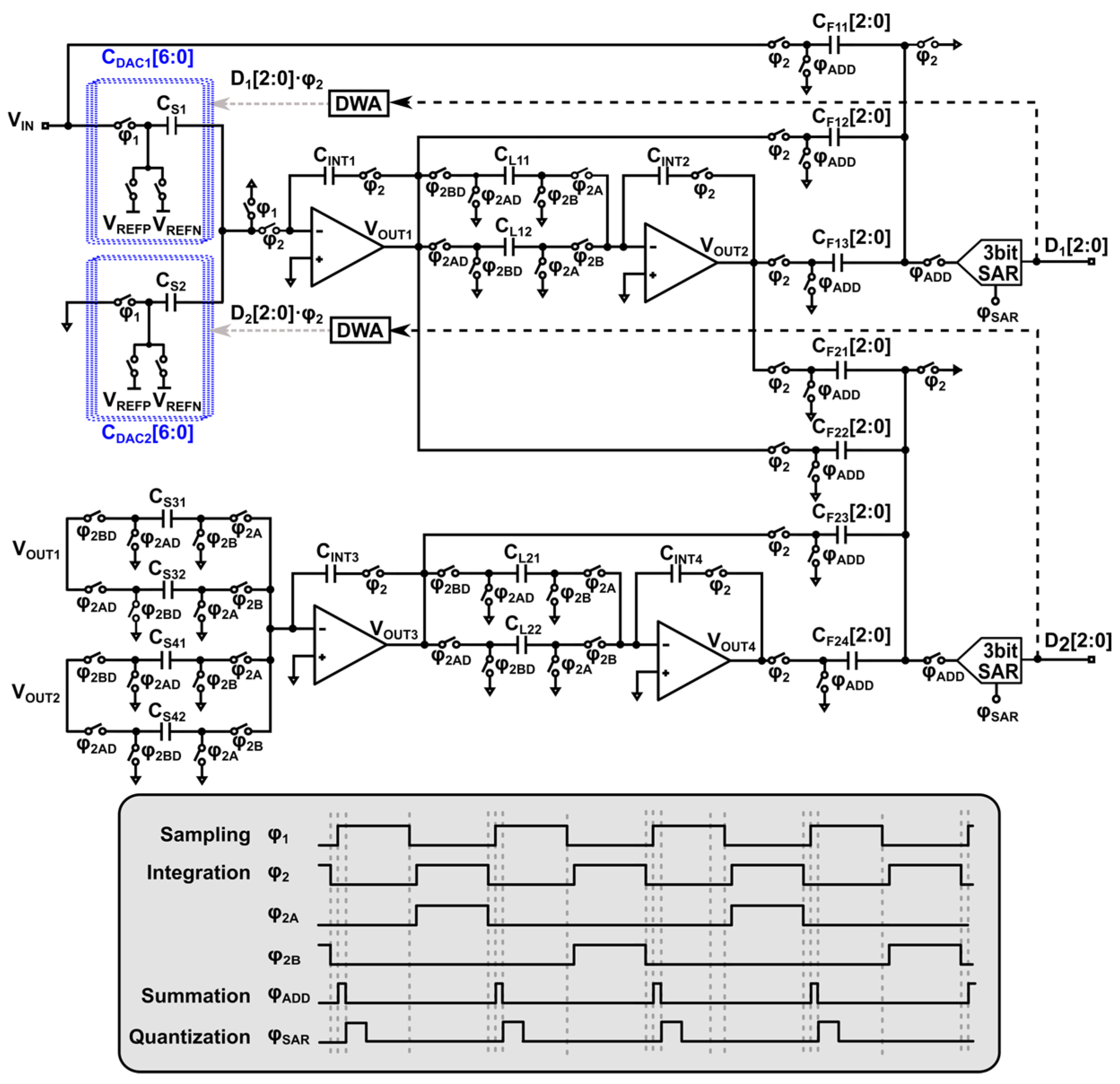Electronics 13 03865 g009