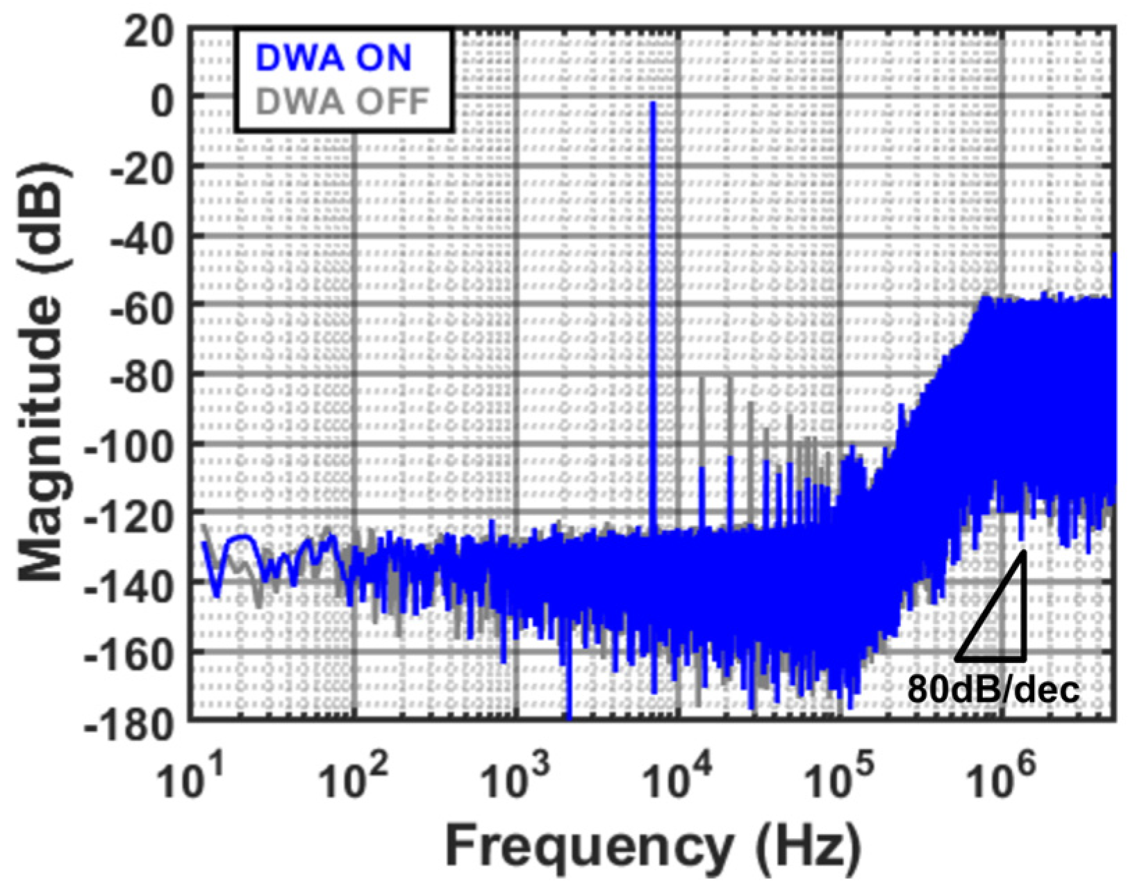 Electronics 13 03865 g011