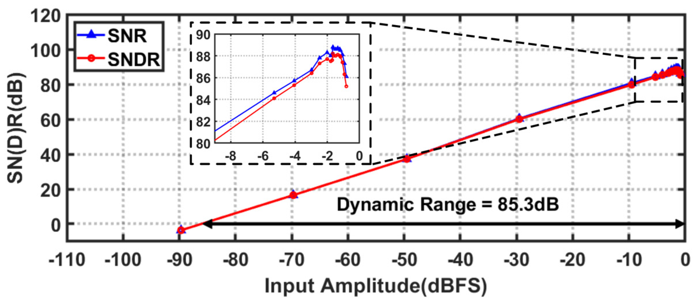 Electronics 13 03865 g012