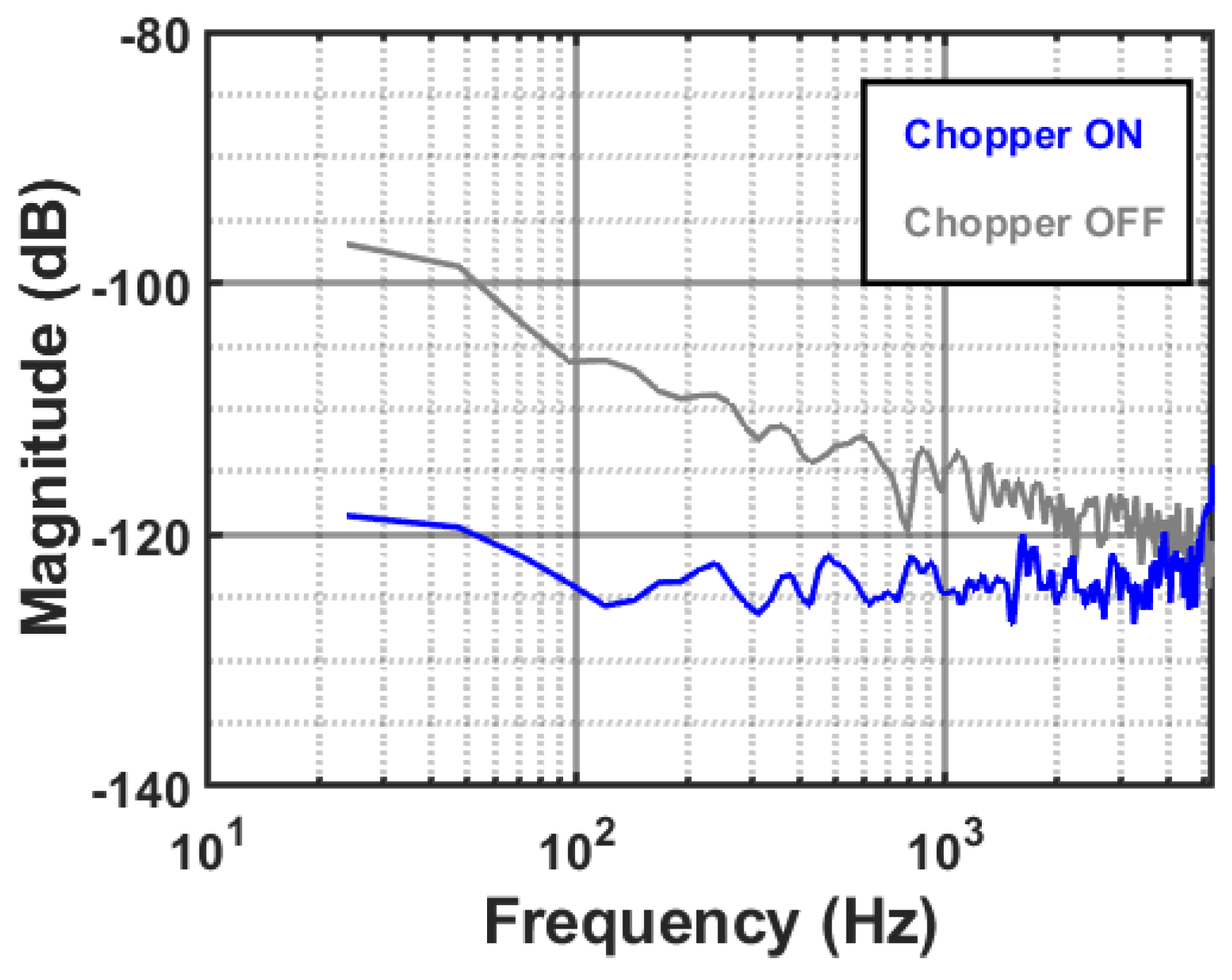 Electronics 13 03865 g014