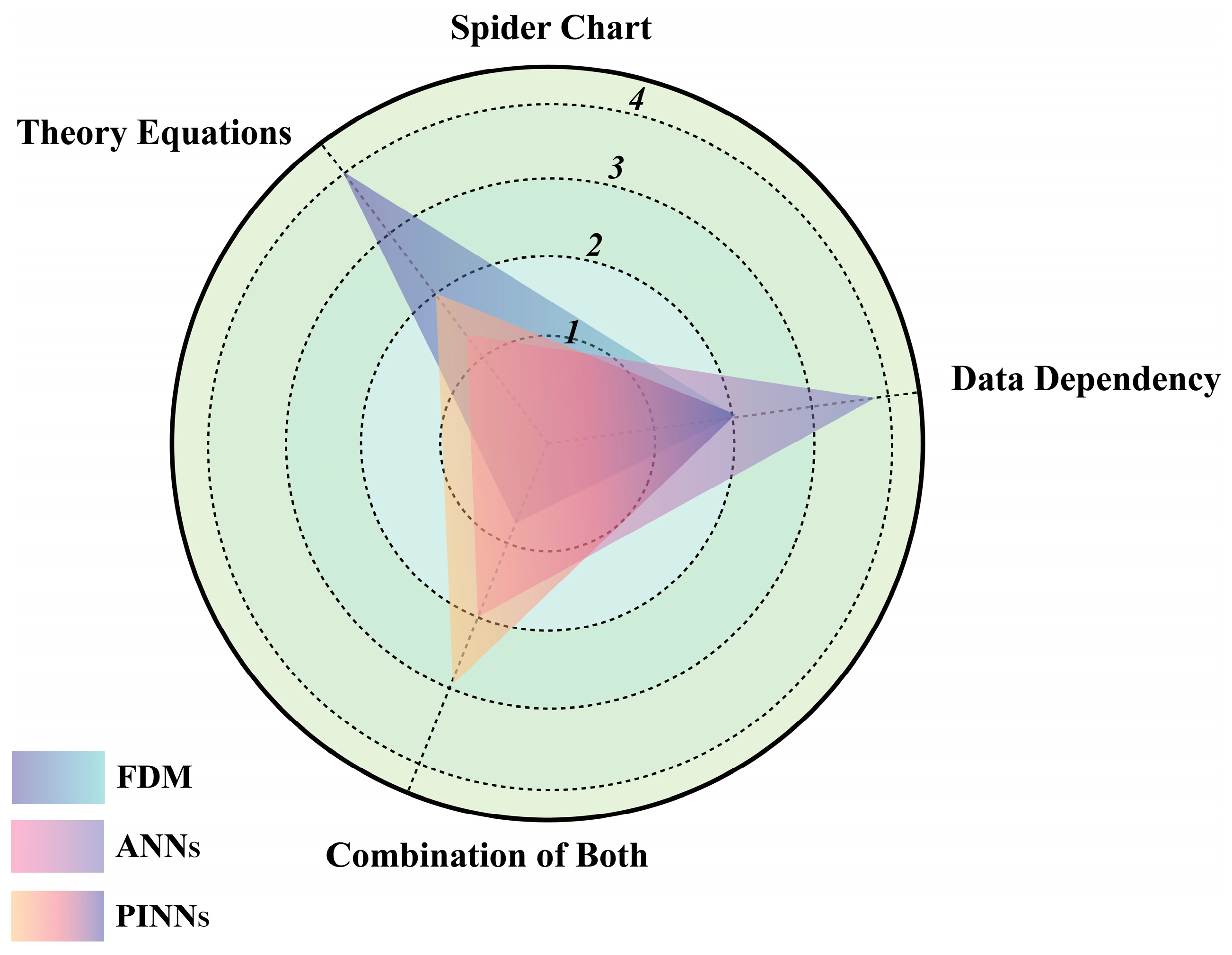 Electronics 13 03869 g001
