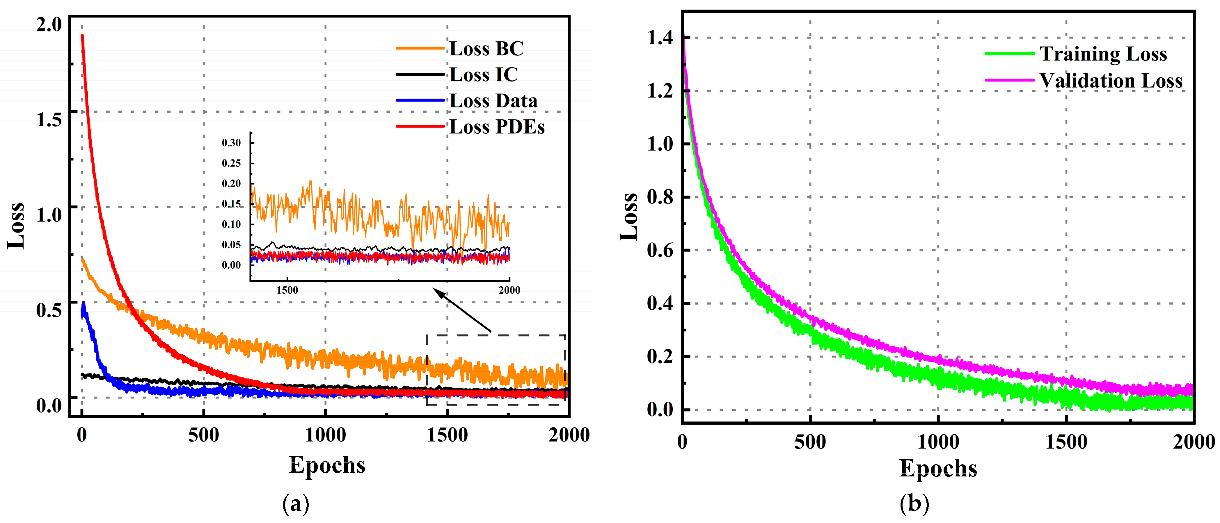 Electronics 13 03869 g005