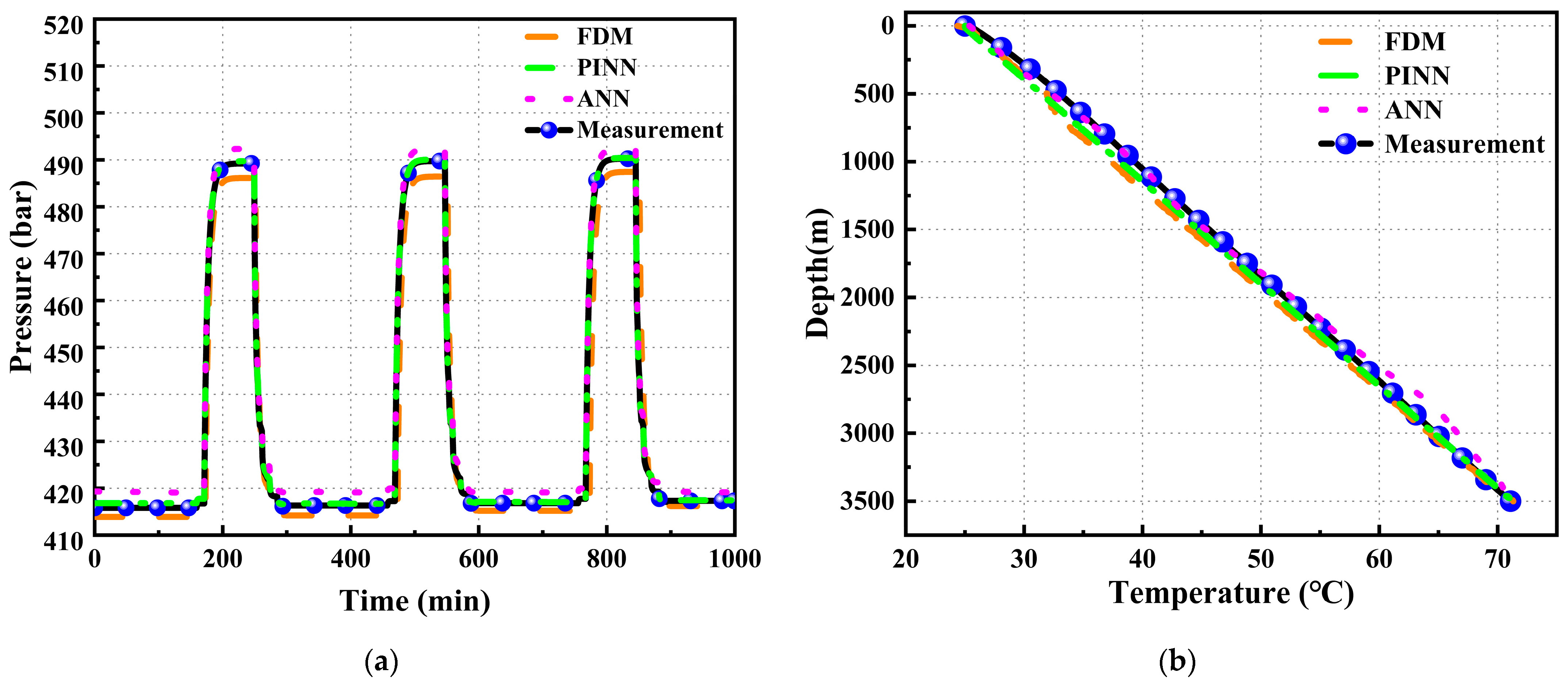 Electronics 13 03869 g006
