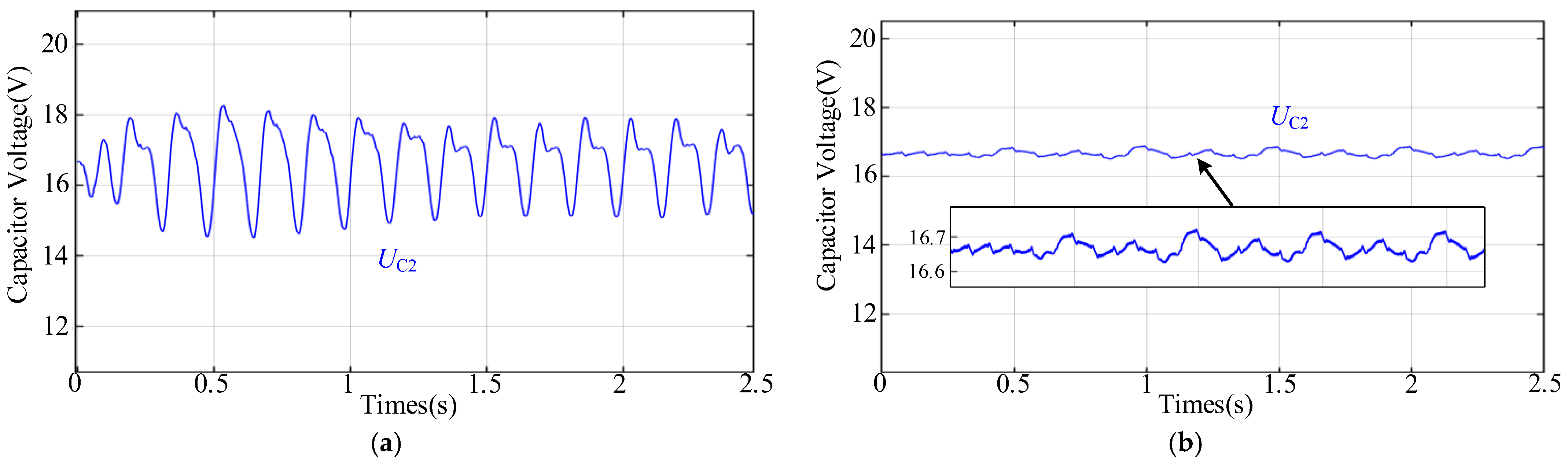 Electronics 13 03878 g006