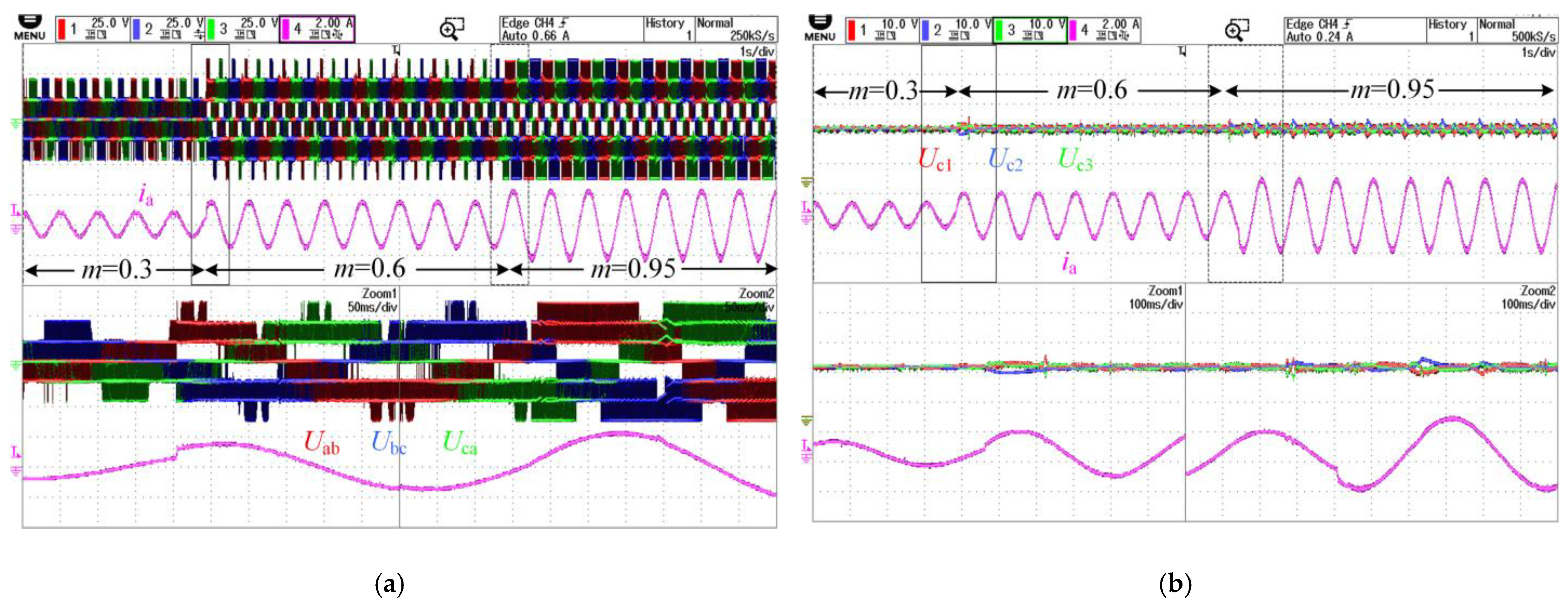Electronics 13 03878 g013