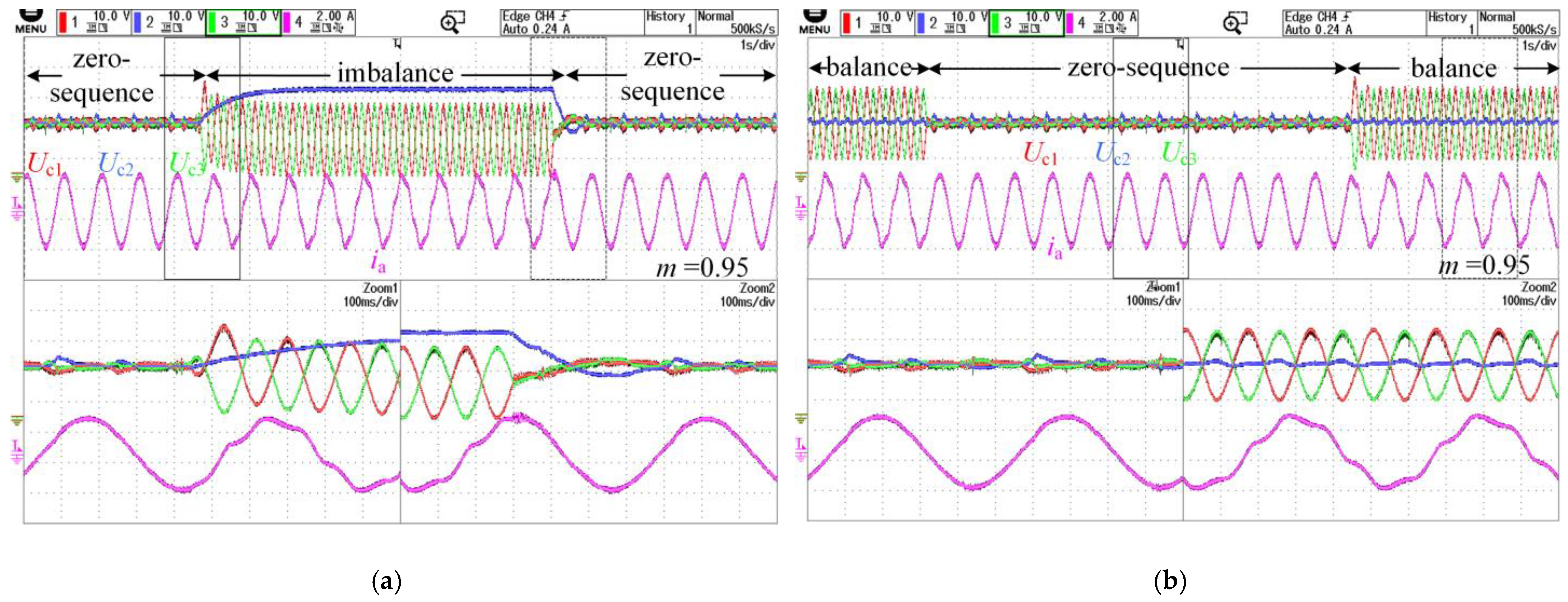 Electronics 13 03878 g017