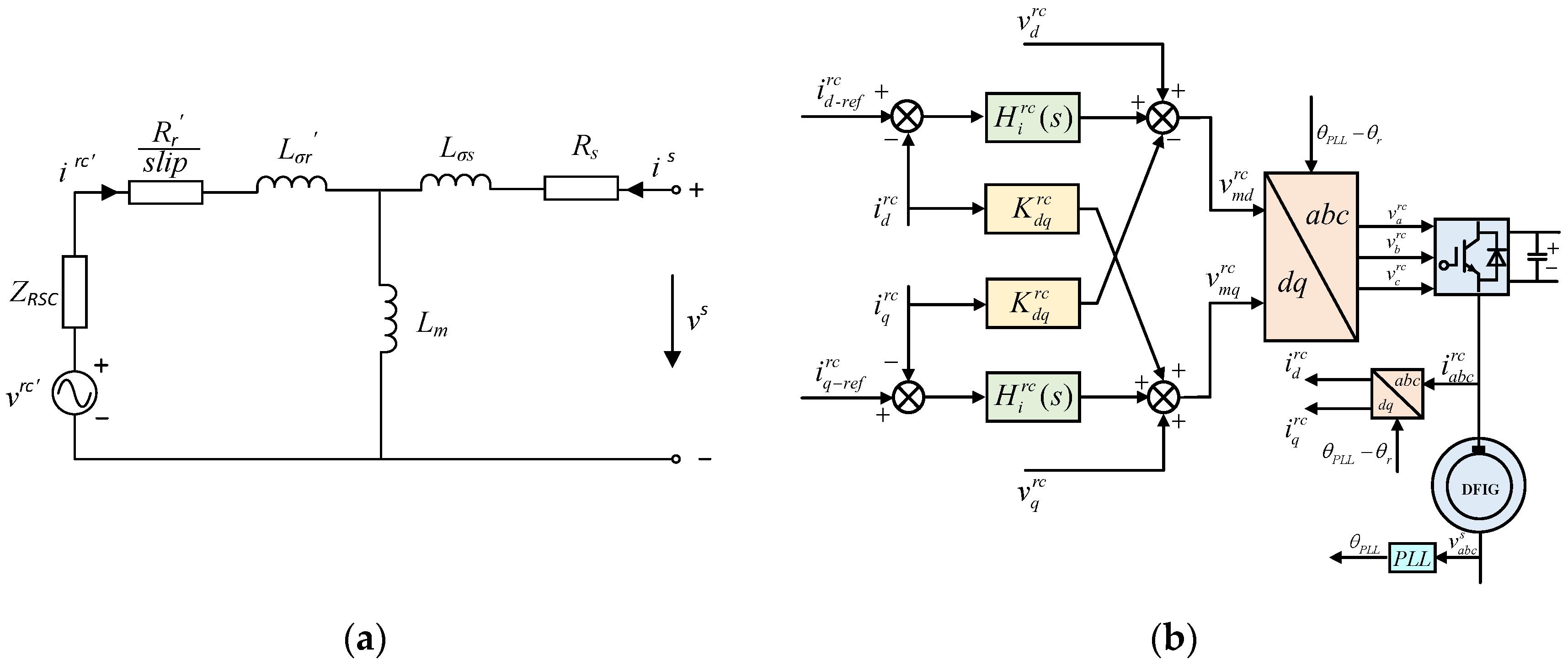 Electronics 13 03879 g002