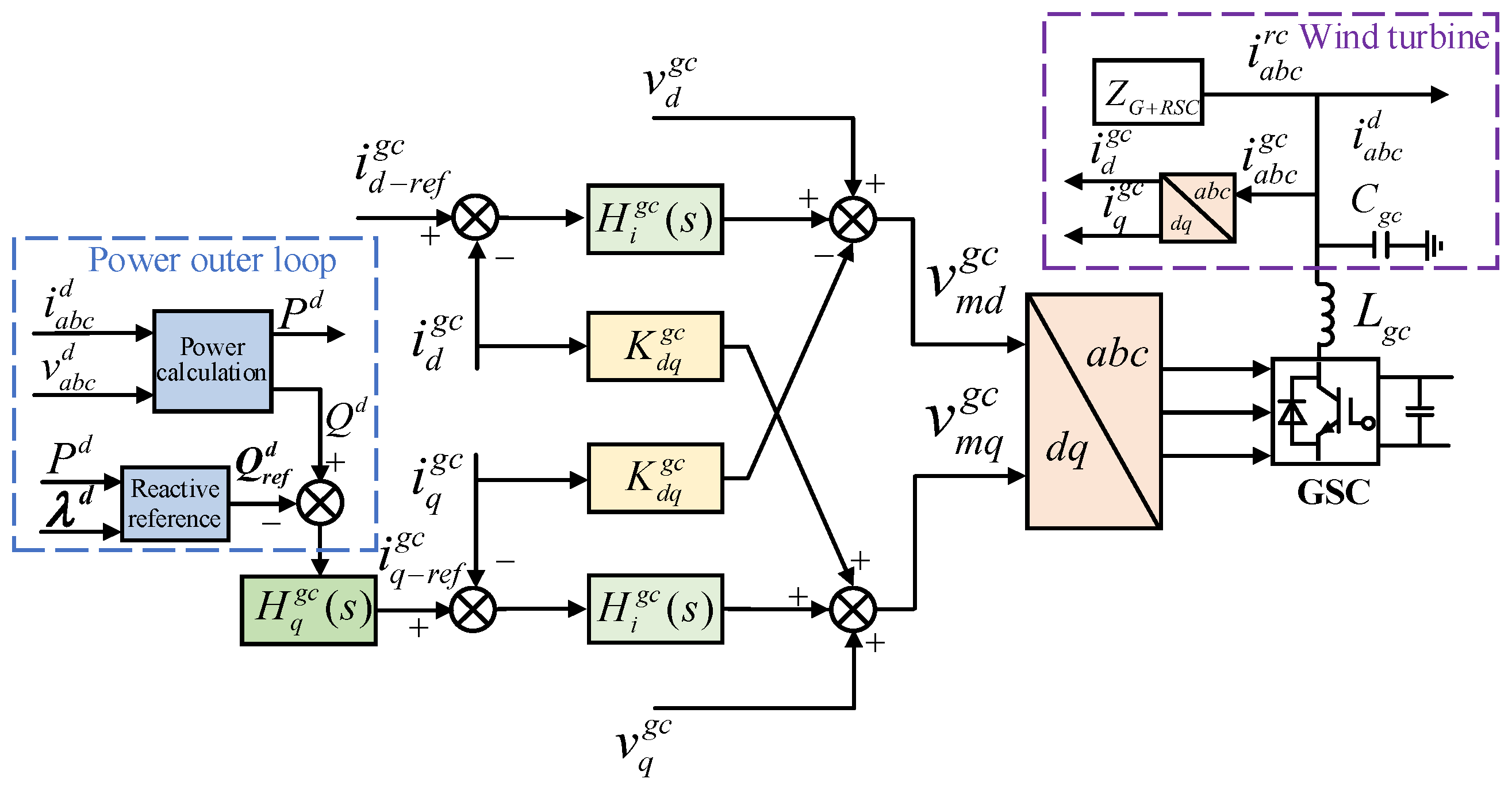 Electronics 13 03879 g003
