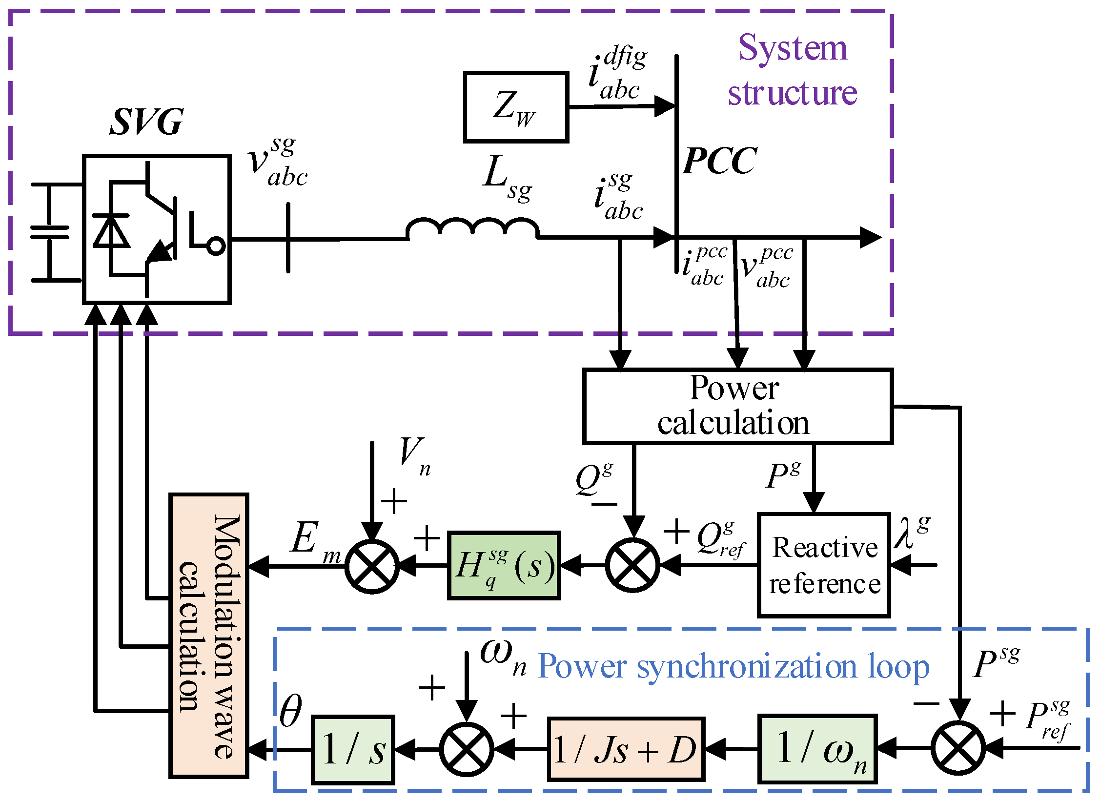 Electronics 13 03879 g006