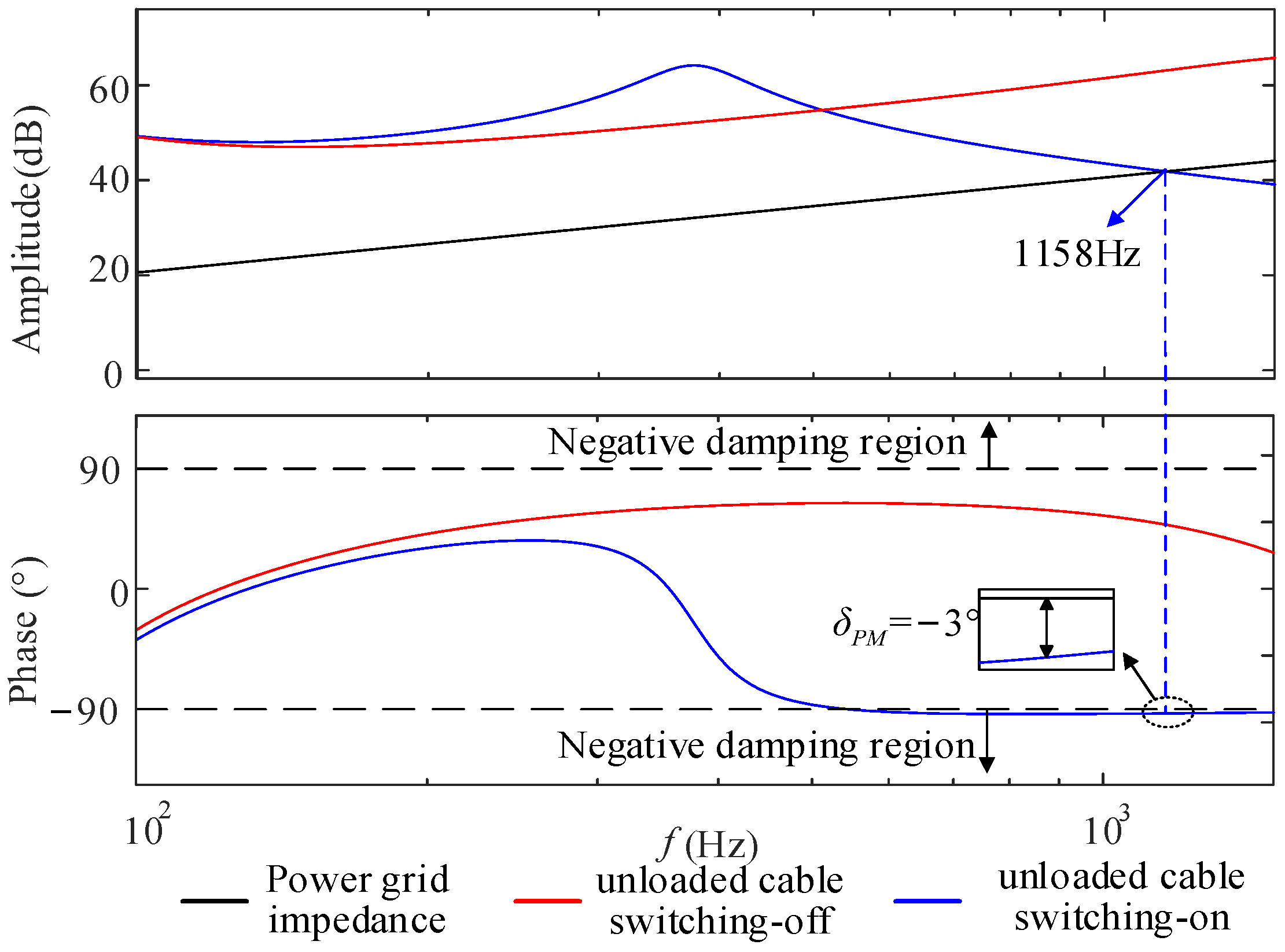 Electronics 13 03879 g009