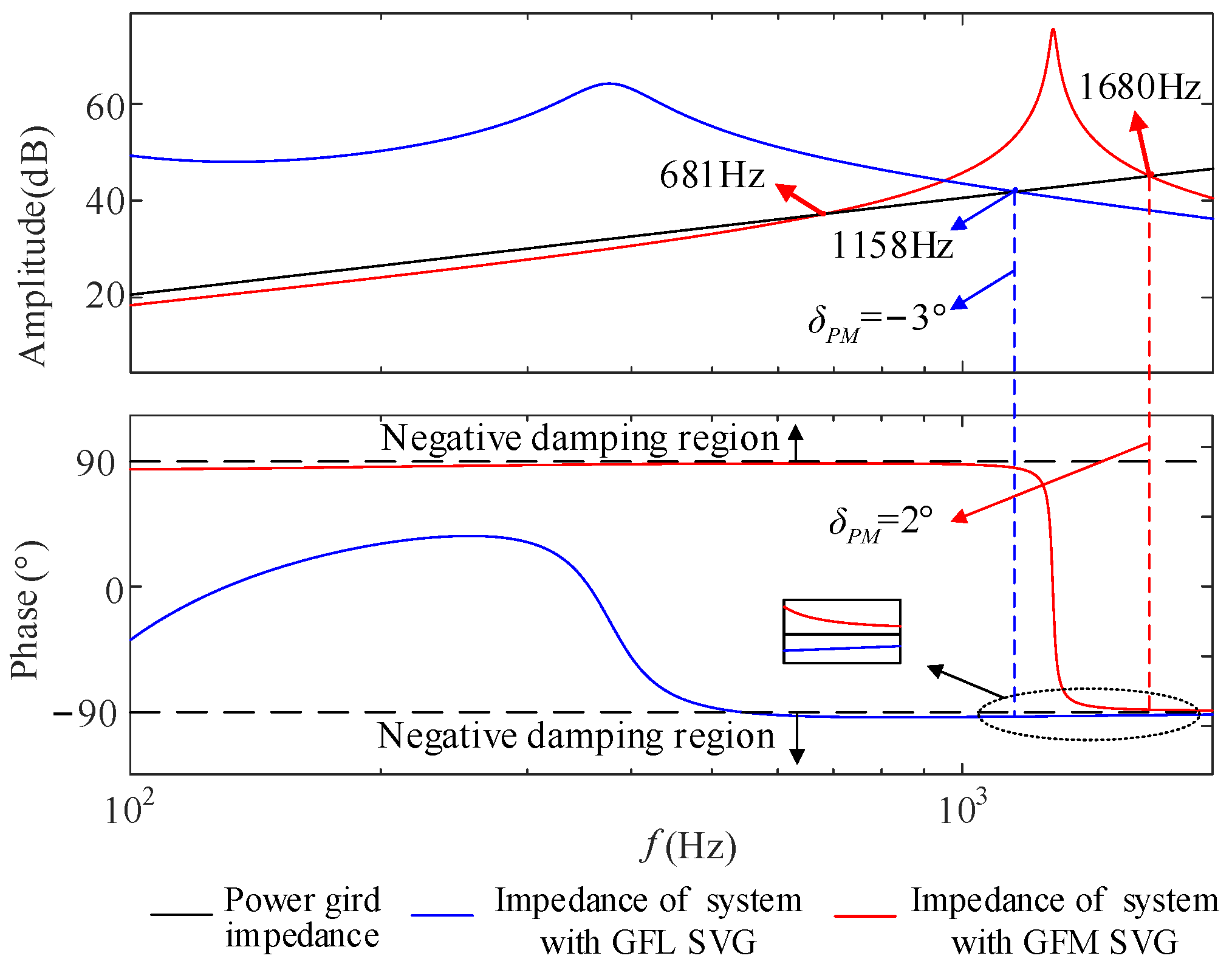 Electronics 13 03879 g011