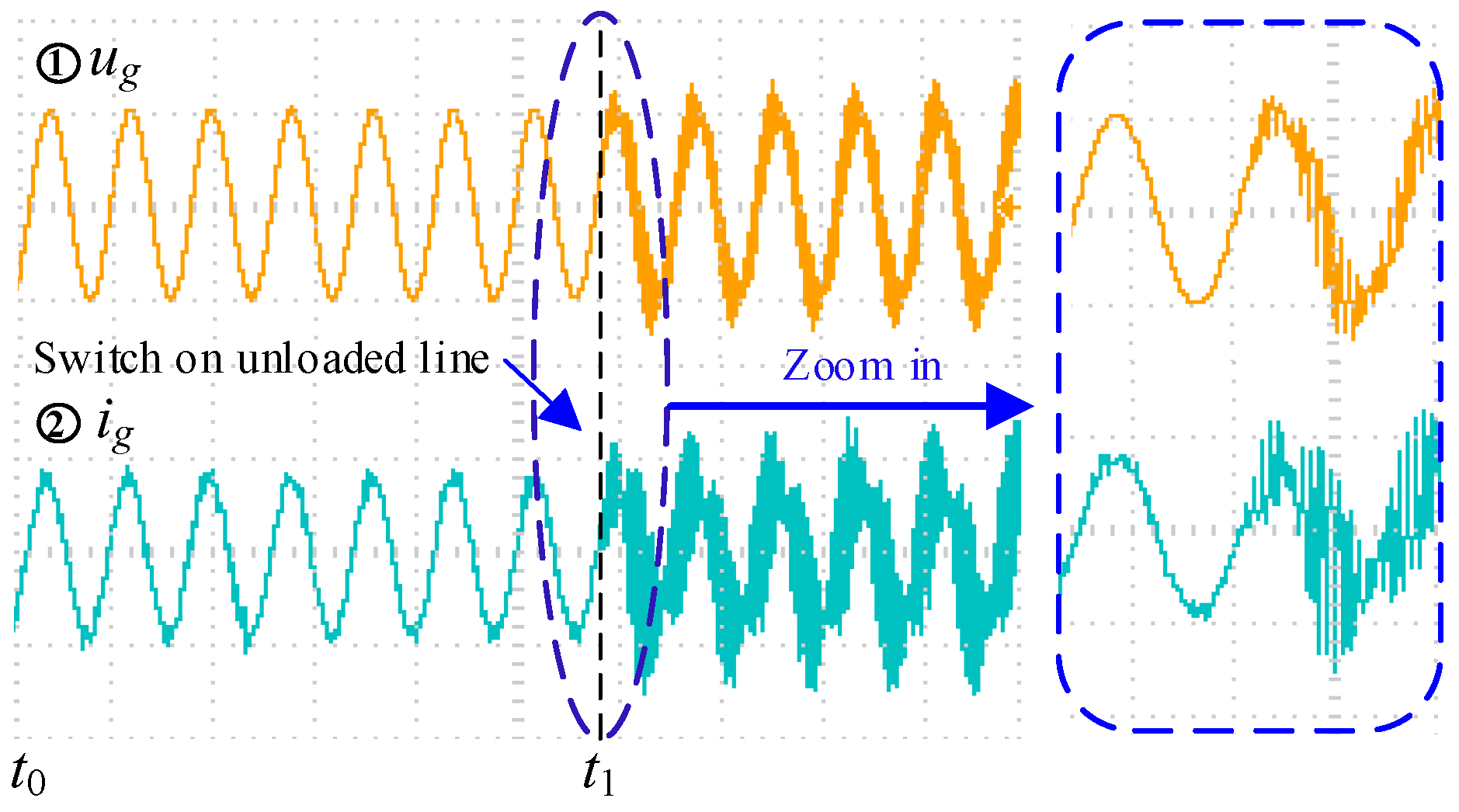 Electronics 13 03879 g014