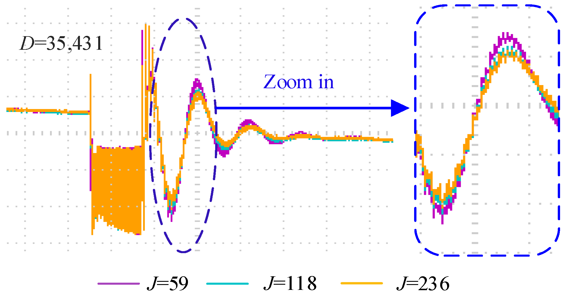 Electronics 13 03879 g018