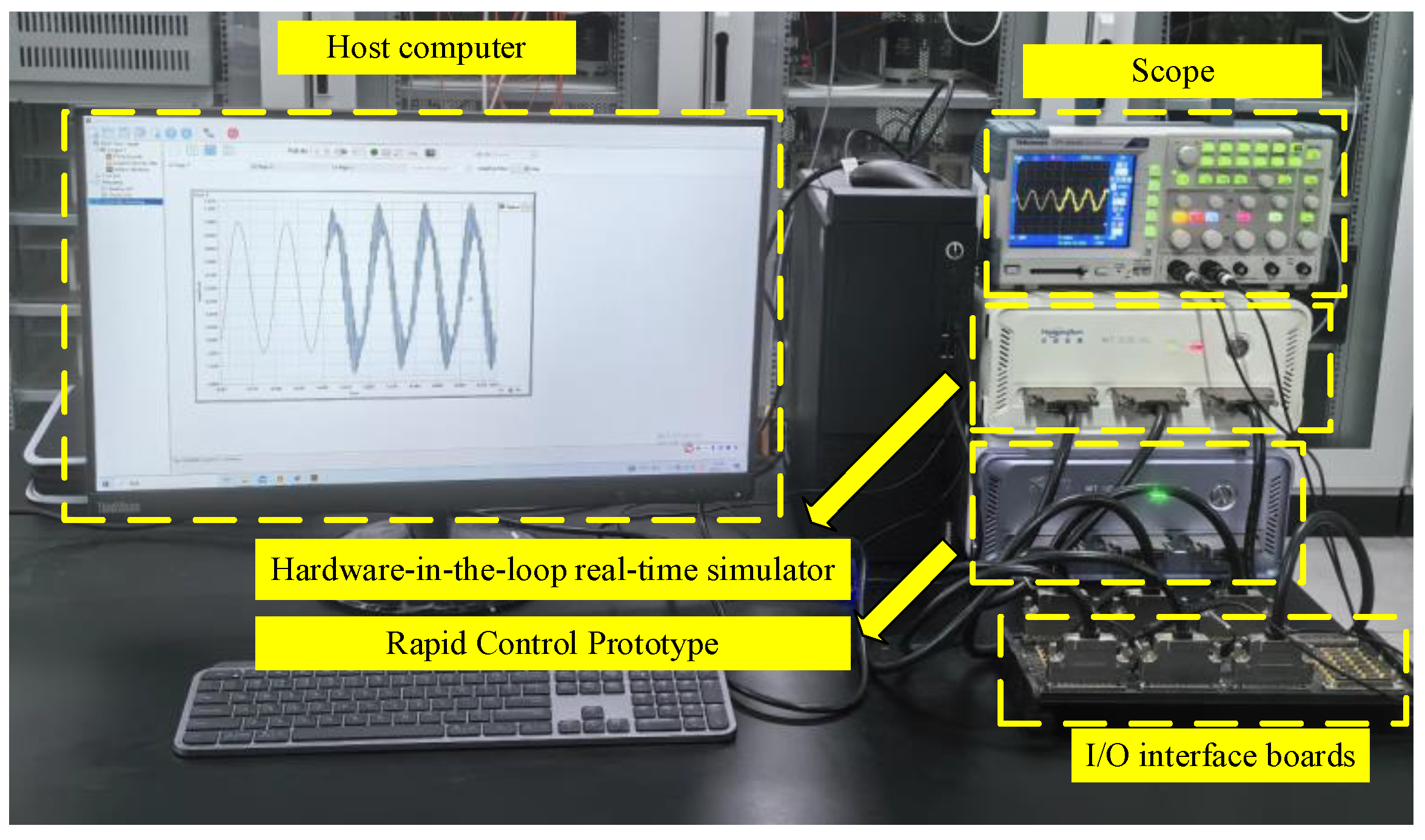 Electronics 13 03879 g0a2
