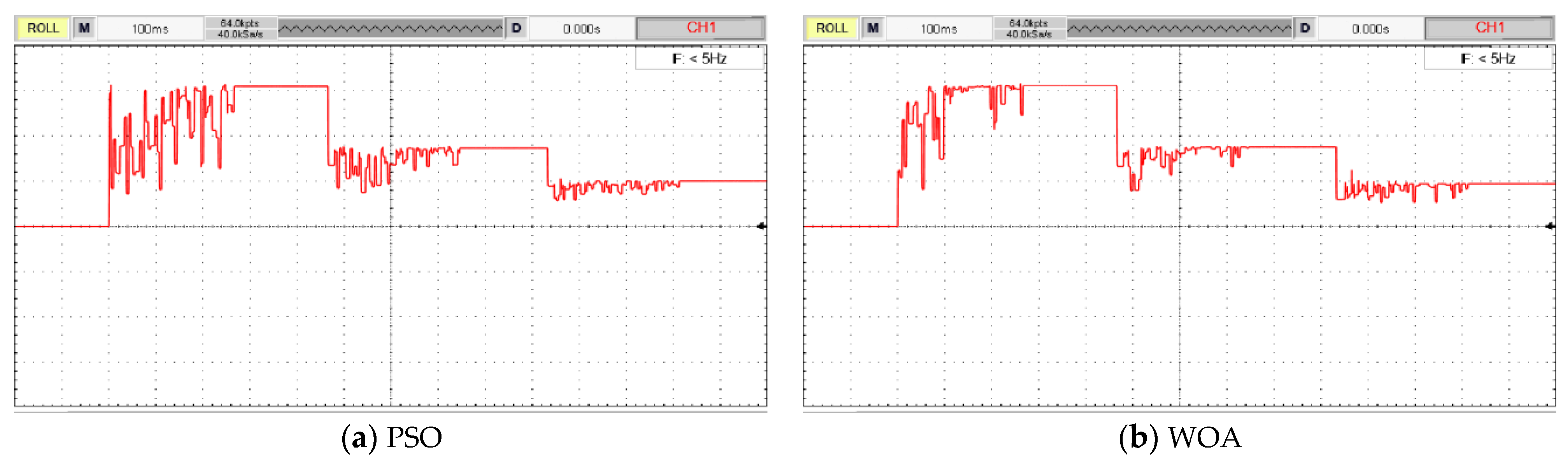 Electronics 13 03880 g019a
