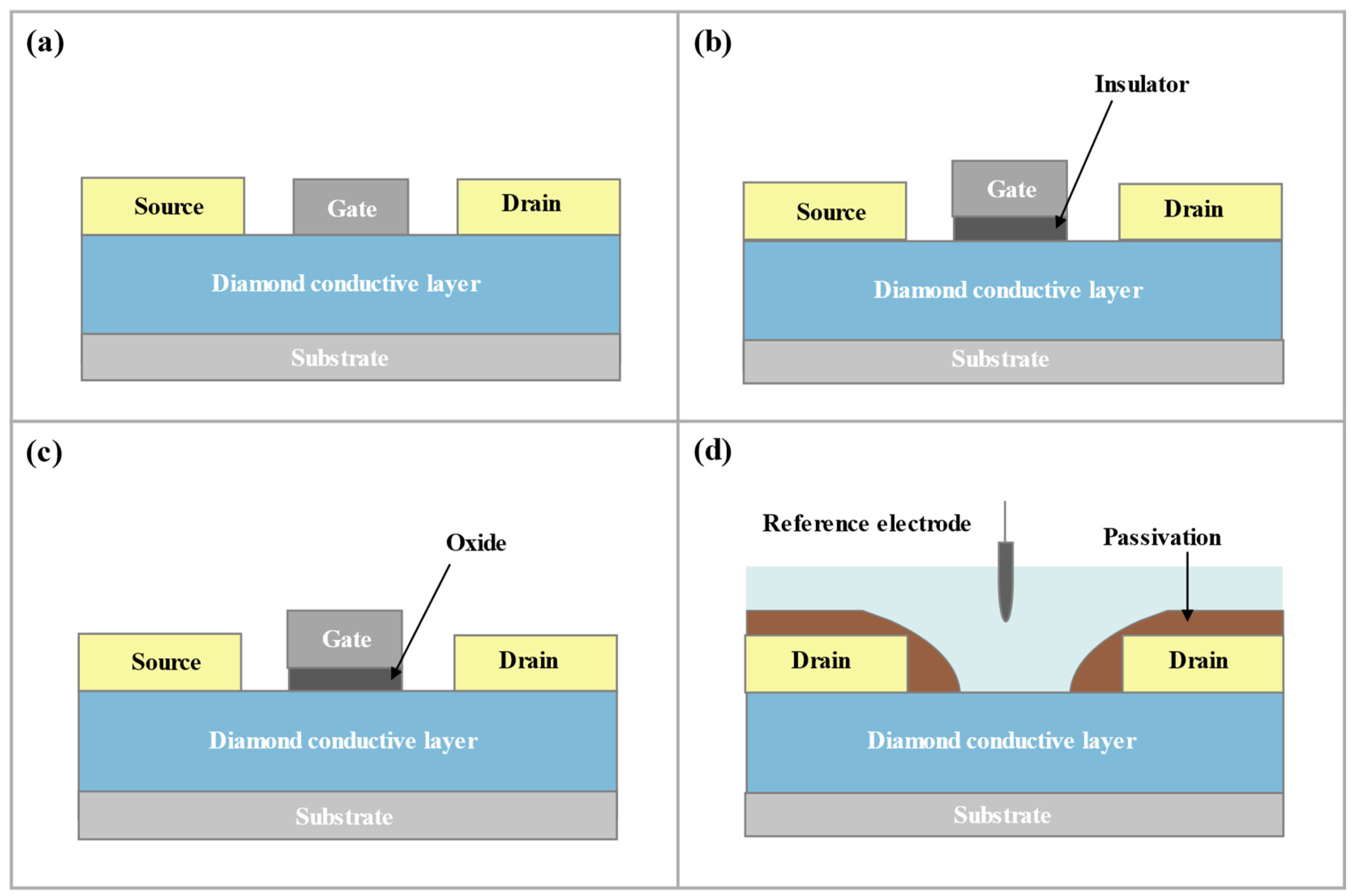 Electronics 13 03881 g002
