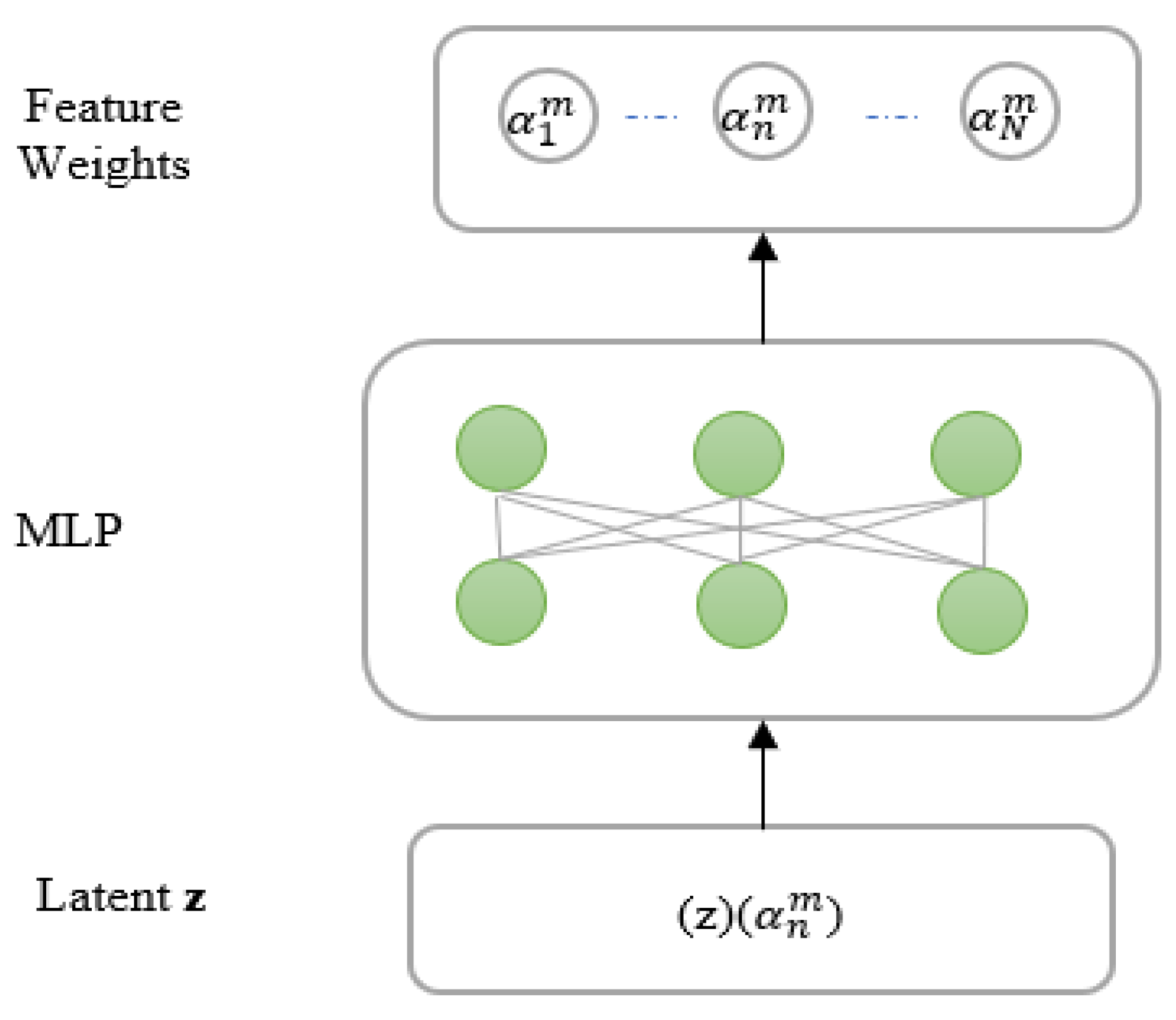 Electronics 13 03888 g005