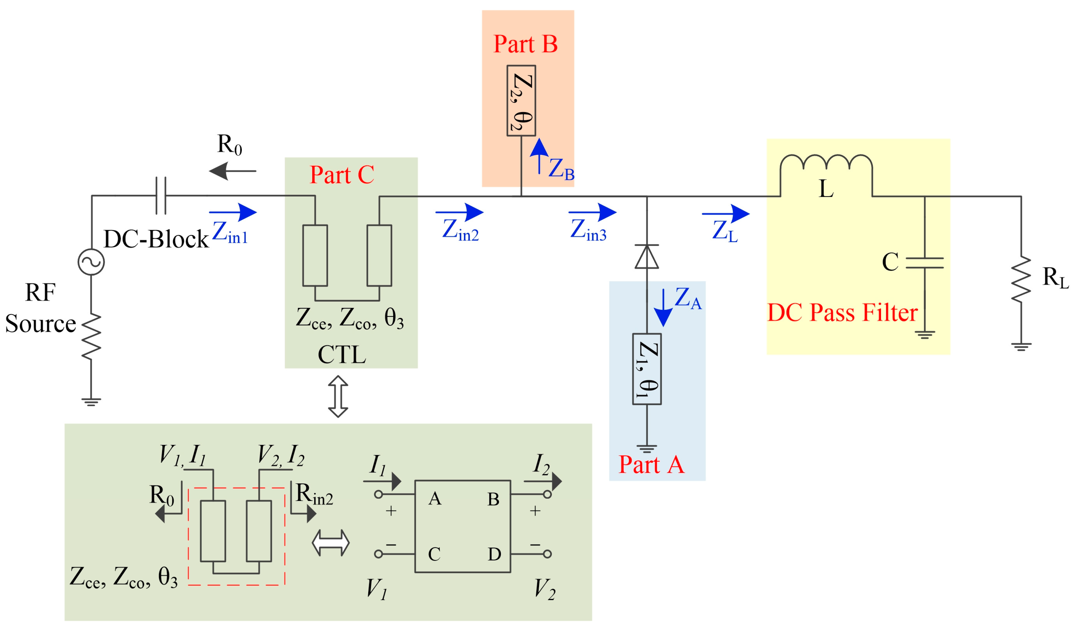 Electronics 13 03901 g001