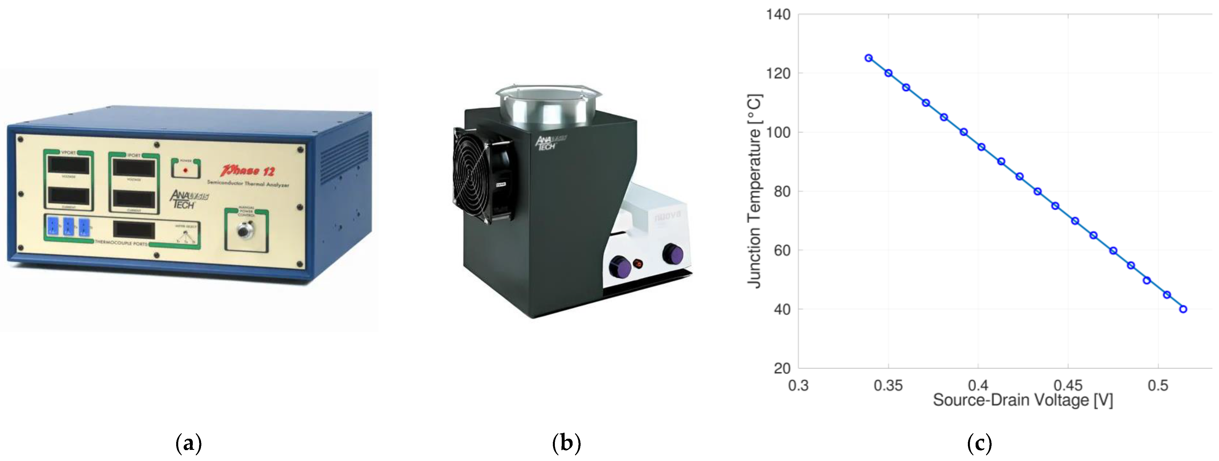 Electronics 13 03902 g002