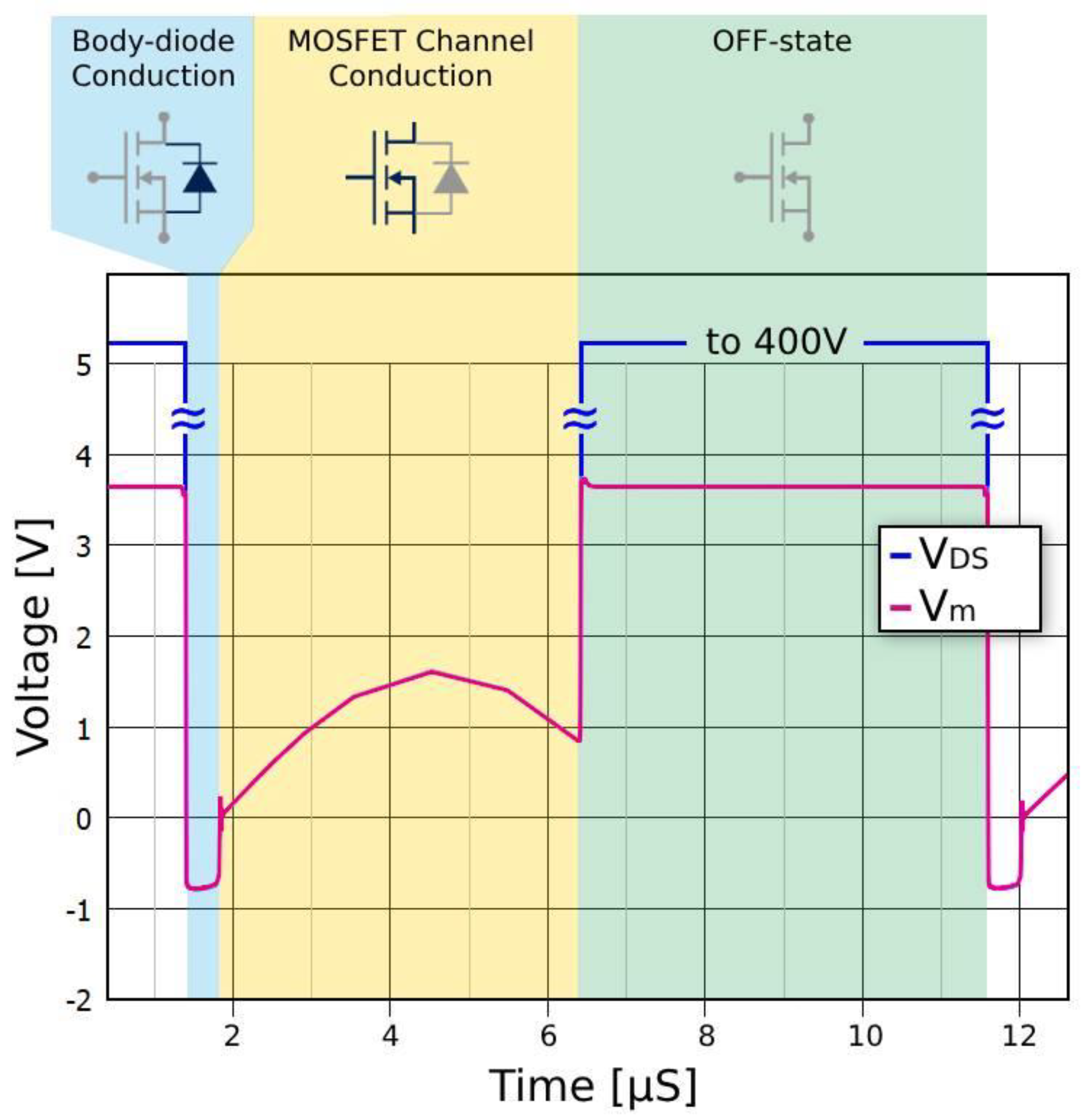 Electronics 13 03902 g011