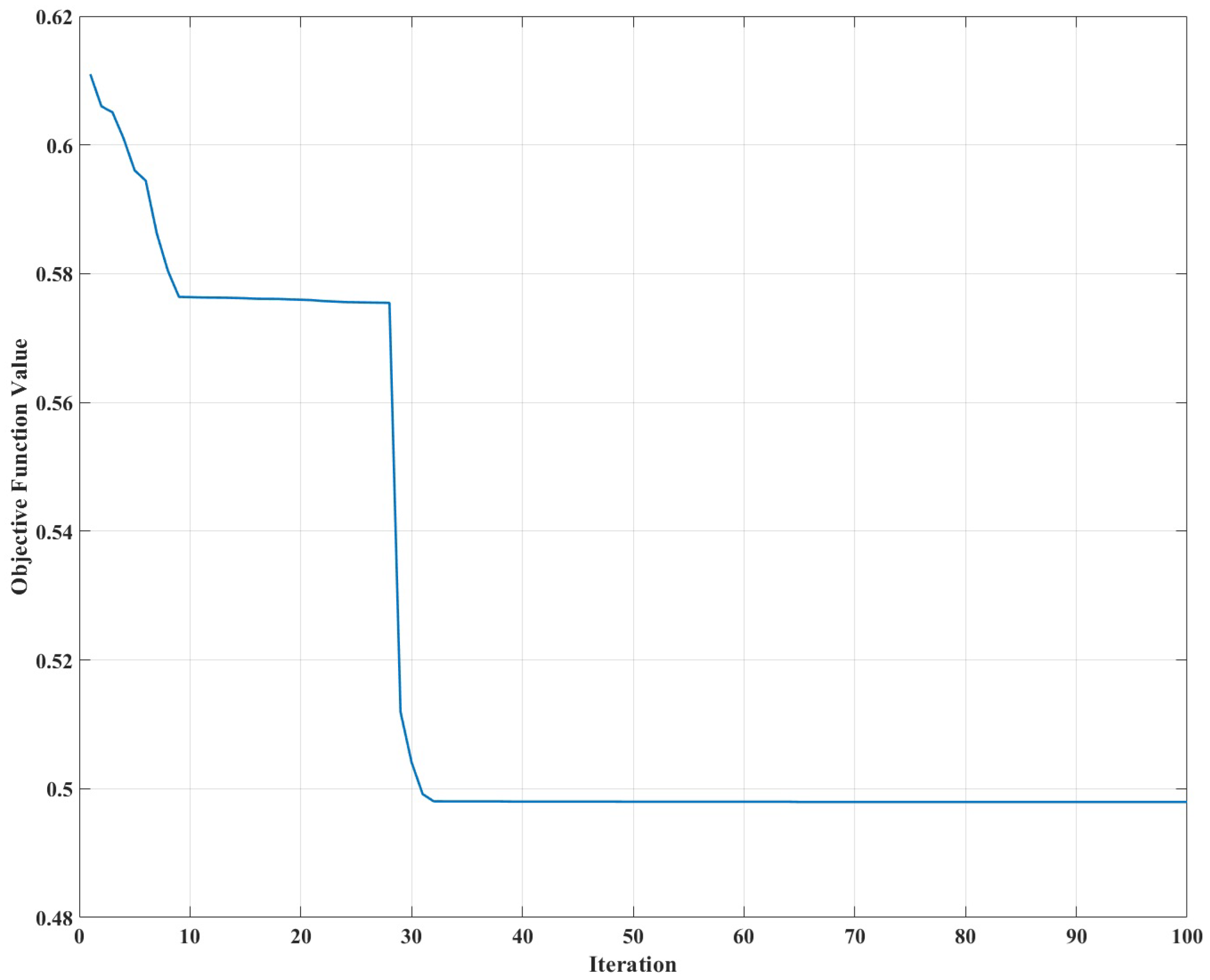 Electronics 13 03903 g005