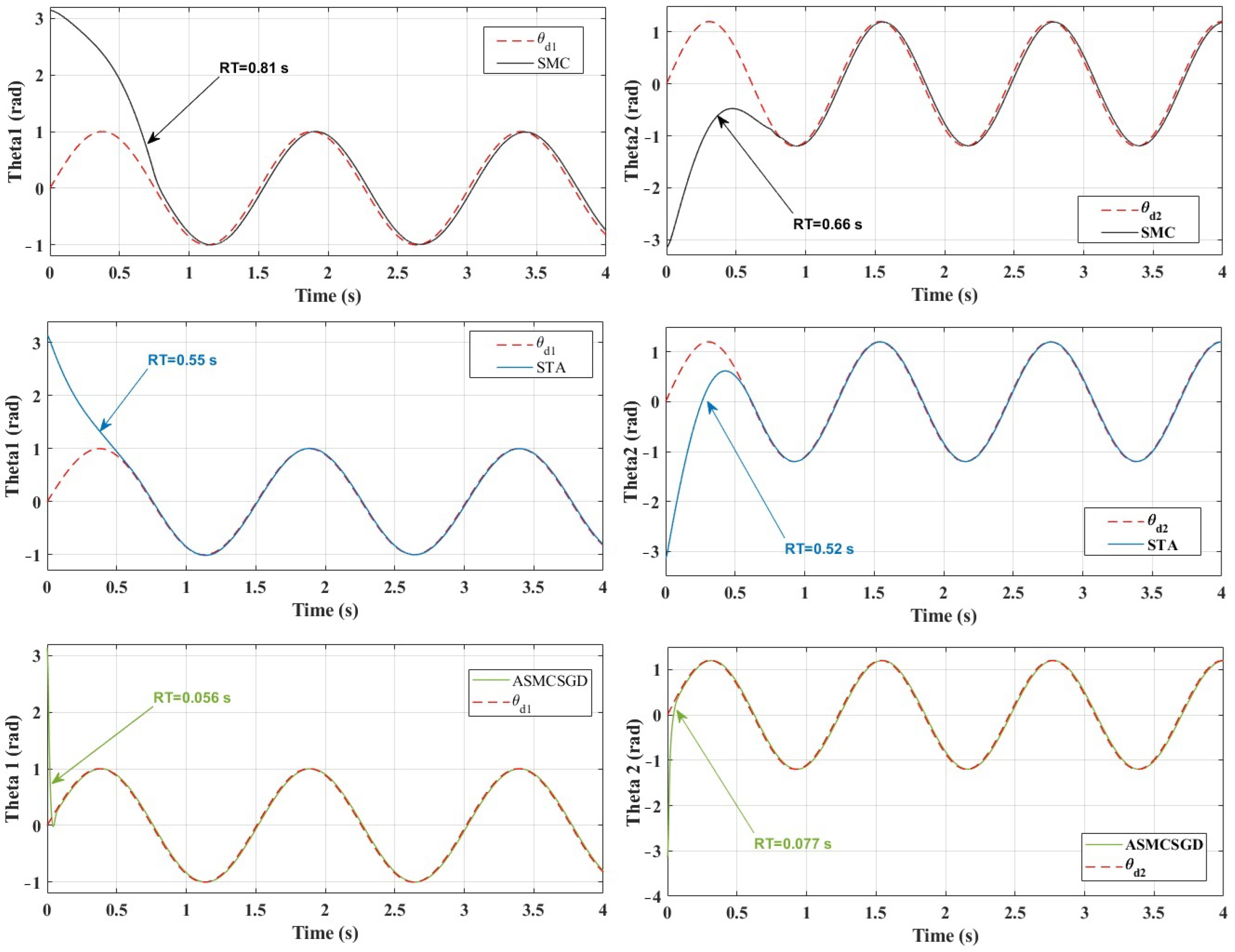 Electronics 13 03903 g006