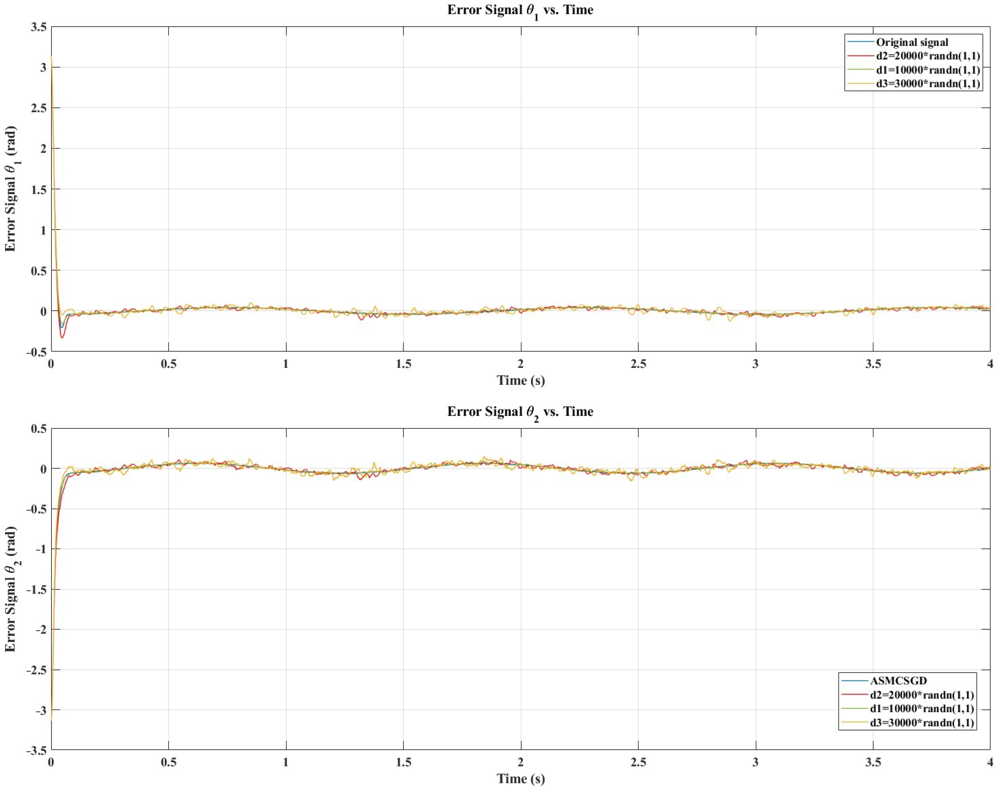 Electronics 13 03903 g010