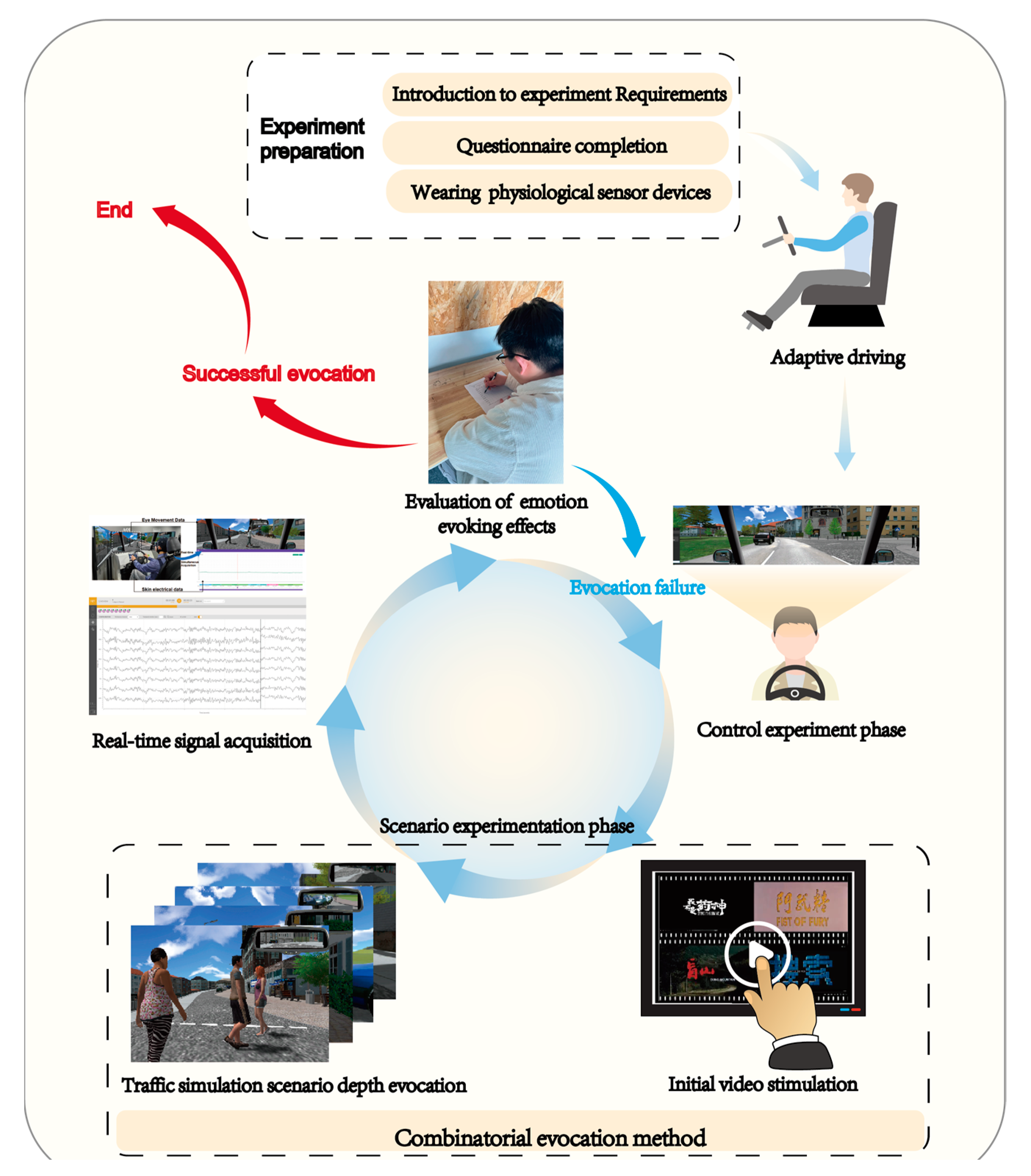 Electronics 13 03904 g006
