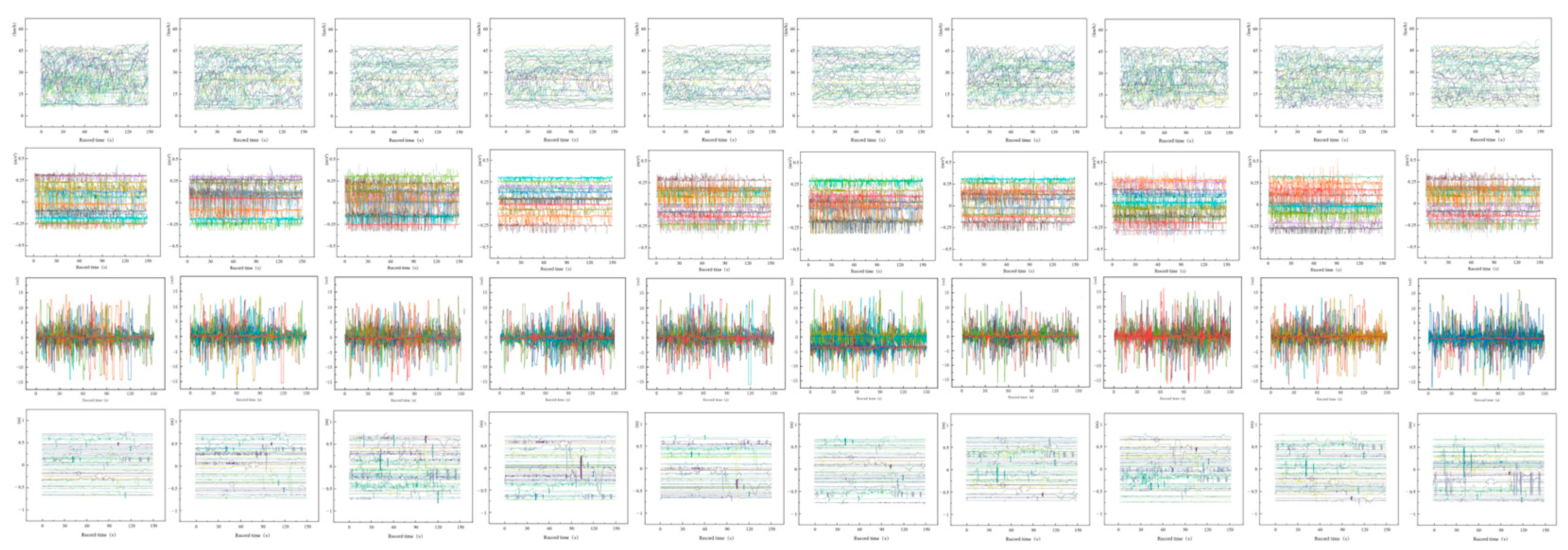 Electronics 13 03904 g011