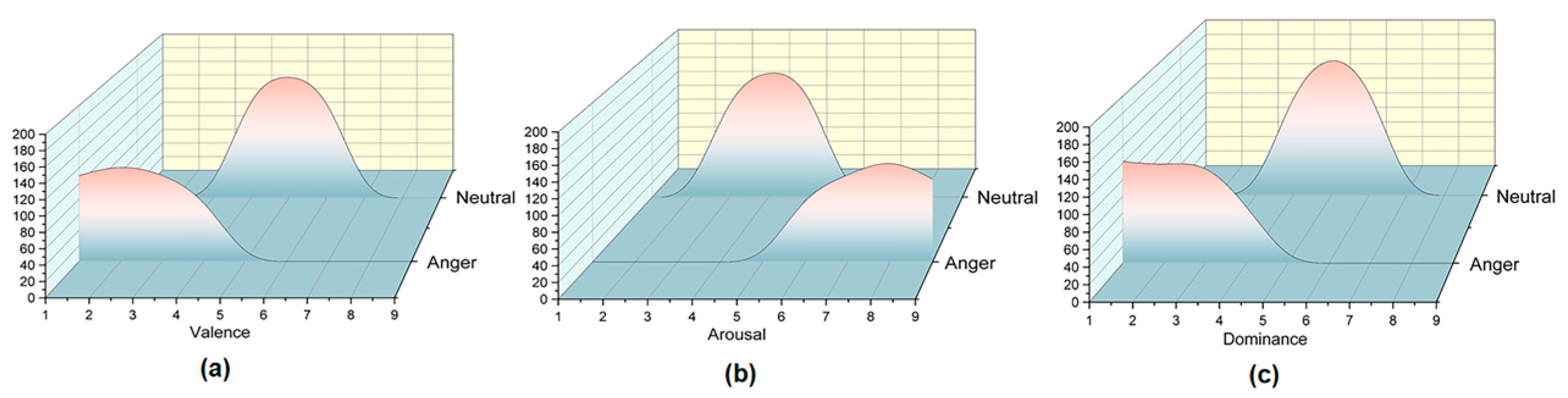 Electronics 13 03904 g013