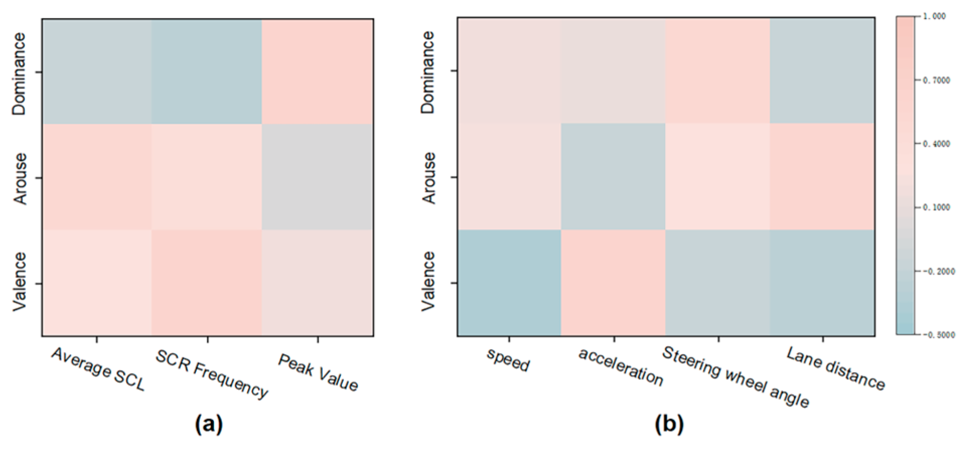 Electronics 13 03904 g015