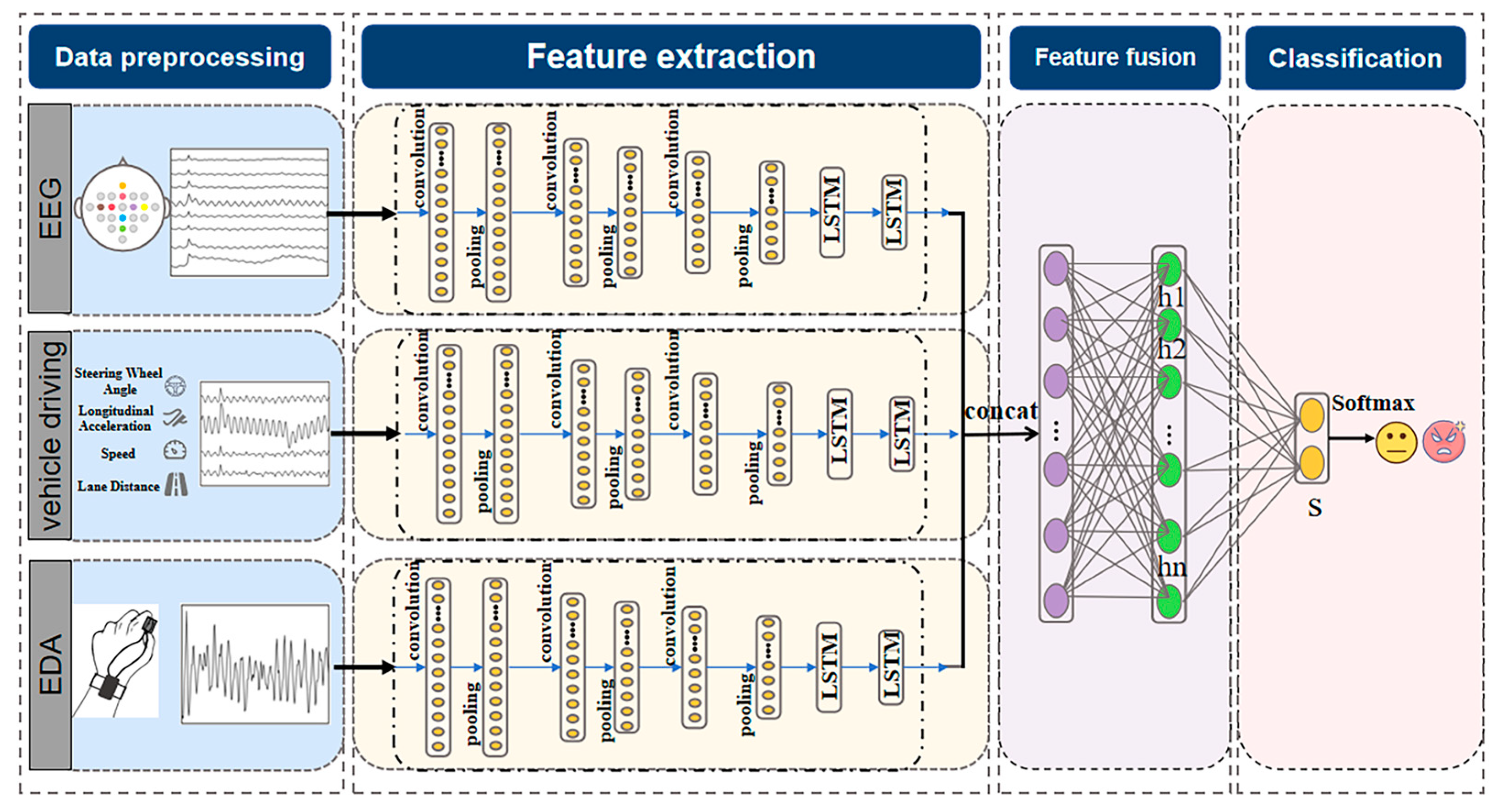 Electronics 13 03904 g016